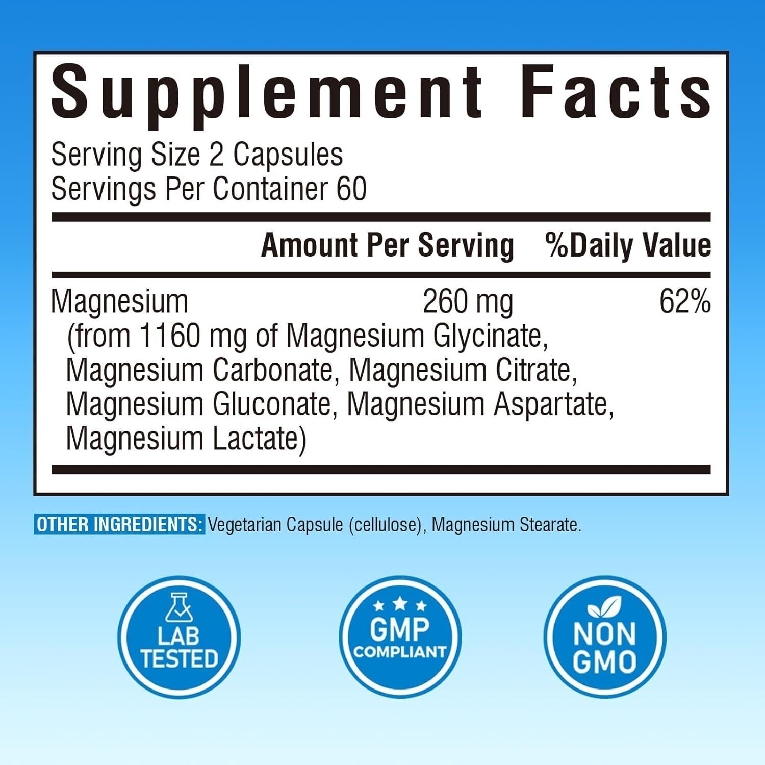 Magnesium Complex Supplement 6 in 1, 1160Mg Chelated Magnesium for Max Absorptio