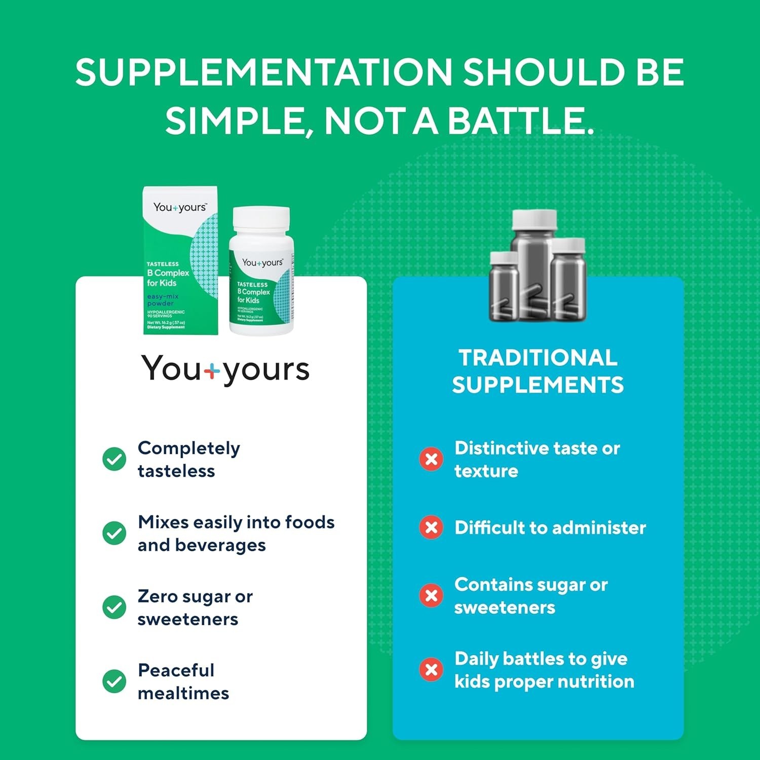 Tasteless B Complex Powder for Kids, Supplement – No Additives or Colors