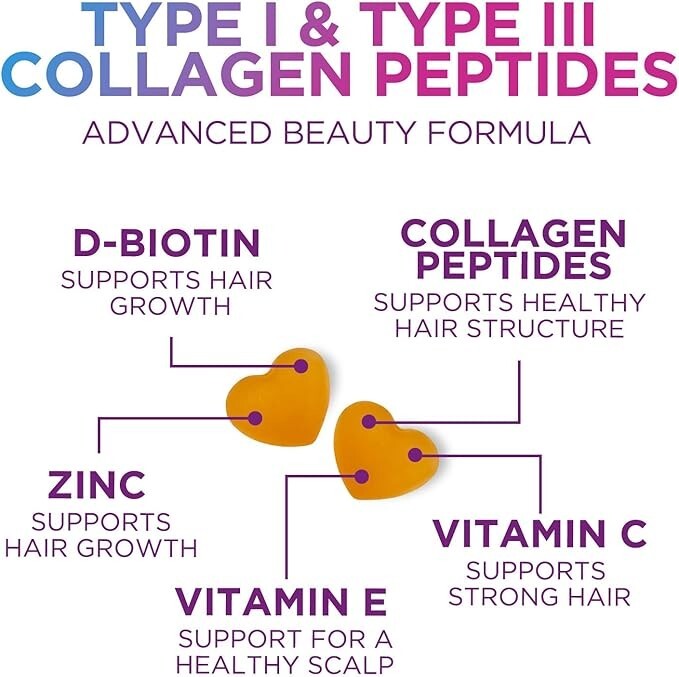 Collagen Gummies for Hair, Skin, and Nail Health, Delicious Gummy Supplement