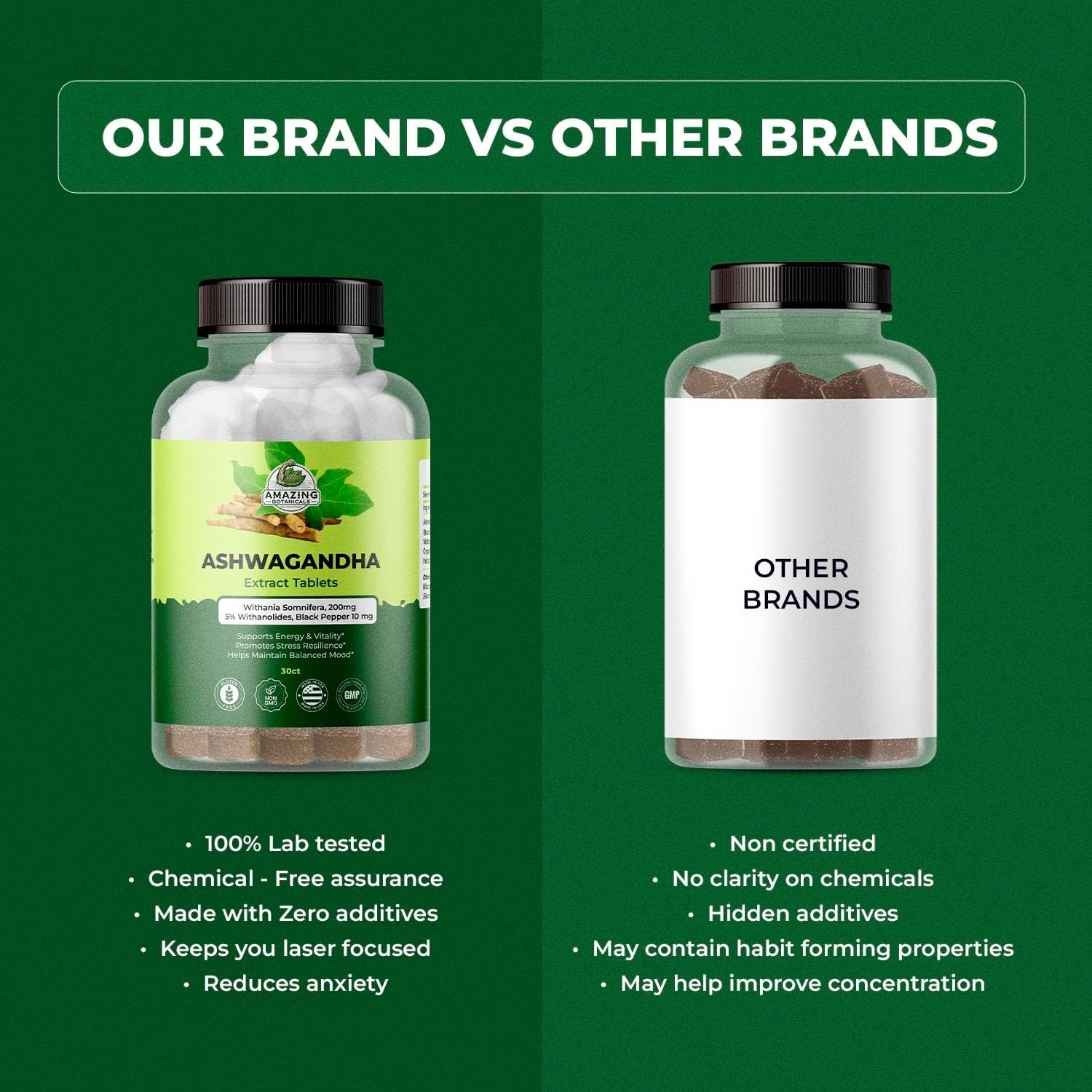 Organic Ashwagandha 200mg Tablets 30:1 Extract + Black Pepper | Vegan 30 Ct