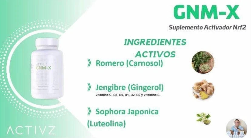 ACTIVZ GNM-X Nrf2 Activator Genetic Cellular Defense, Well-Being EXP 2027-2028