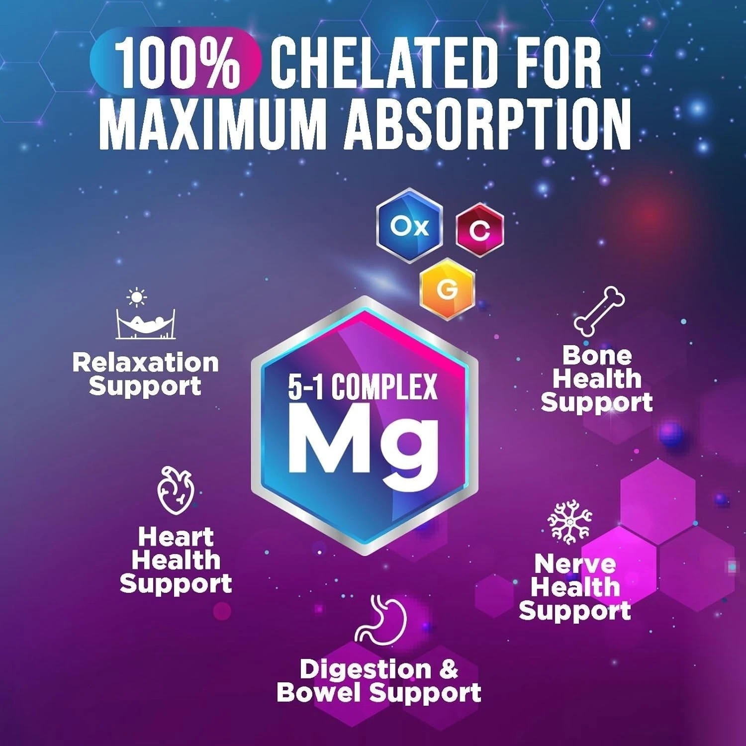 Magnesium Complex Supplement 500 mg – 5 in 1 High Absorption Chelated Magnesium