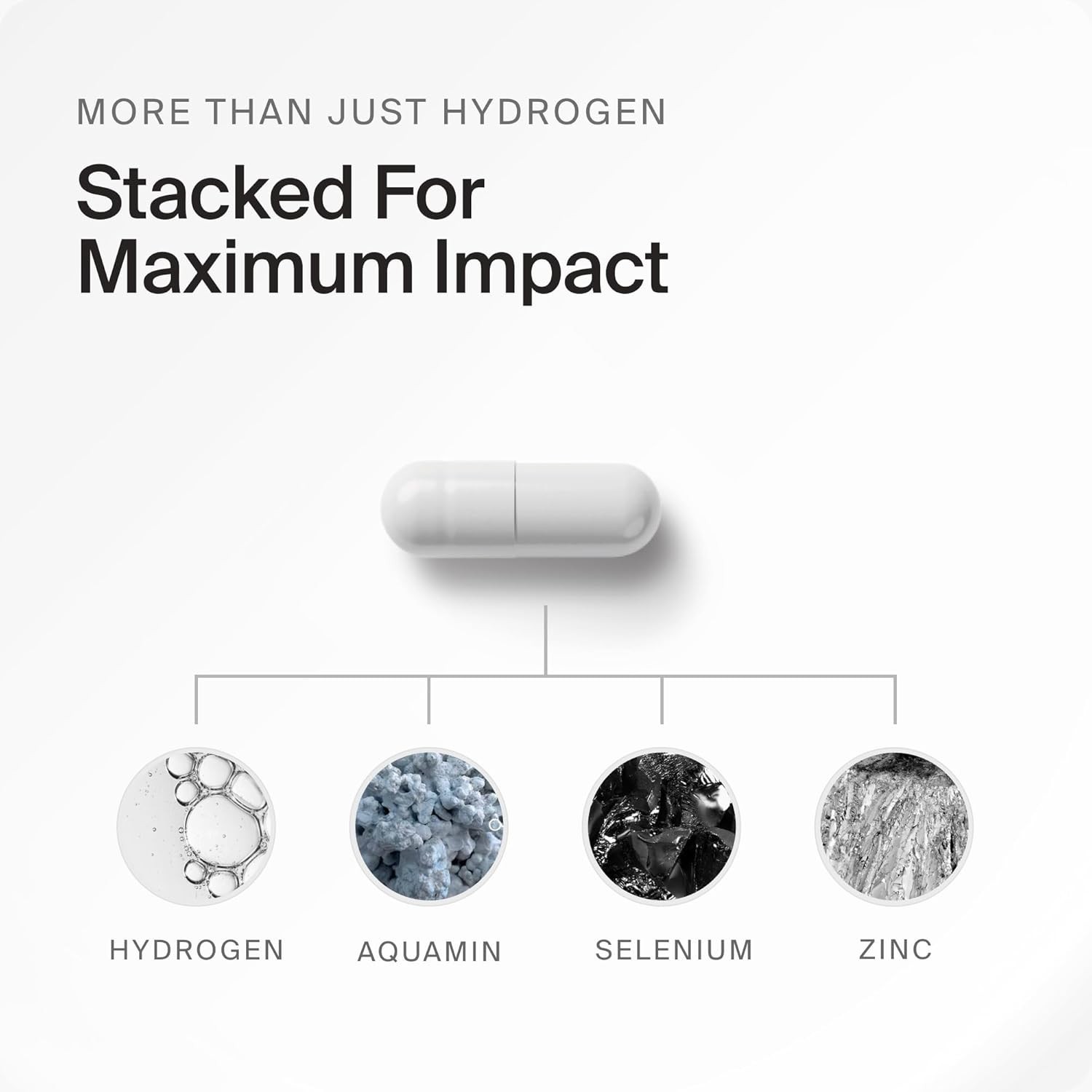 DailyH2 Hydrogen Water Tablets Alternative – Molecular Hydrogen Capsules – 60ct.