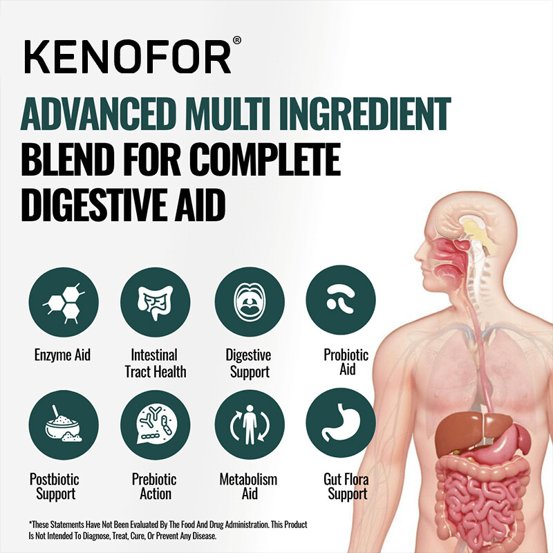 Complete Gut Health All-In-One Digestion Formulated Digestive Enzymes Capsules