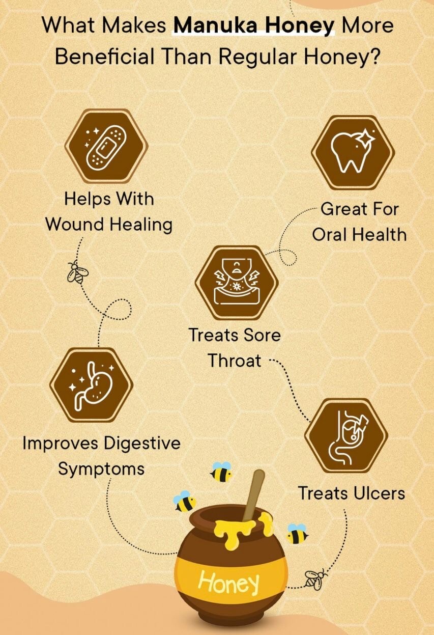 Authentic Himalayan Shilajit Gold Gummies With Organic Honey 4 Men Stamina