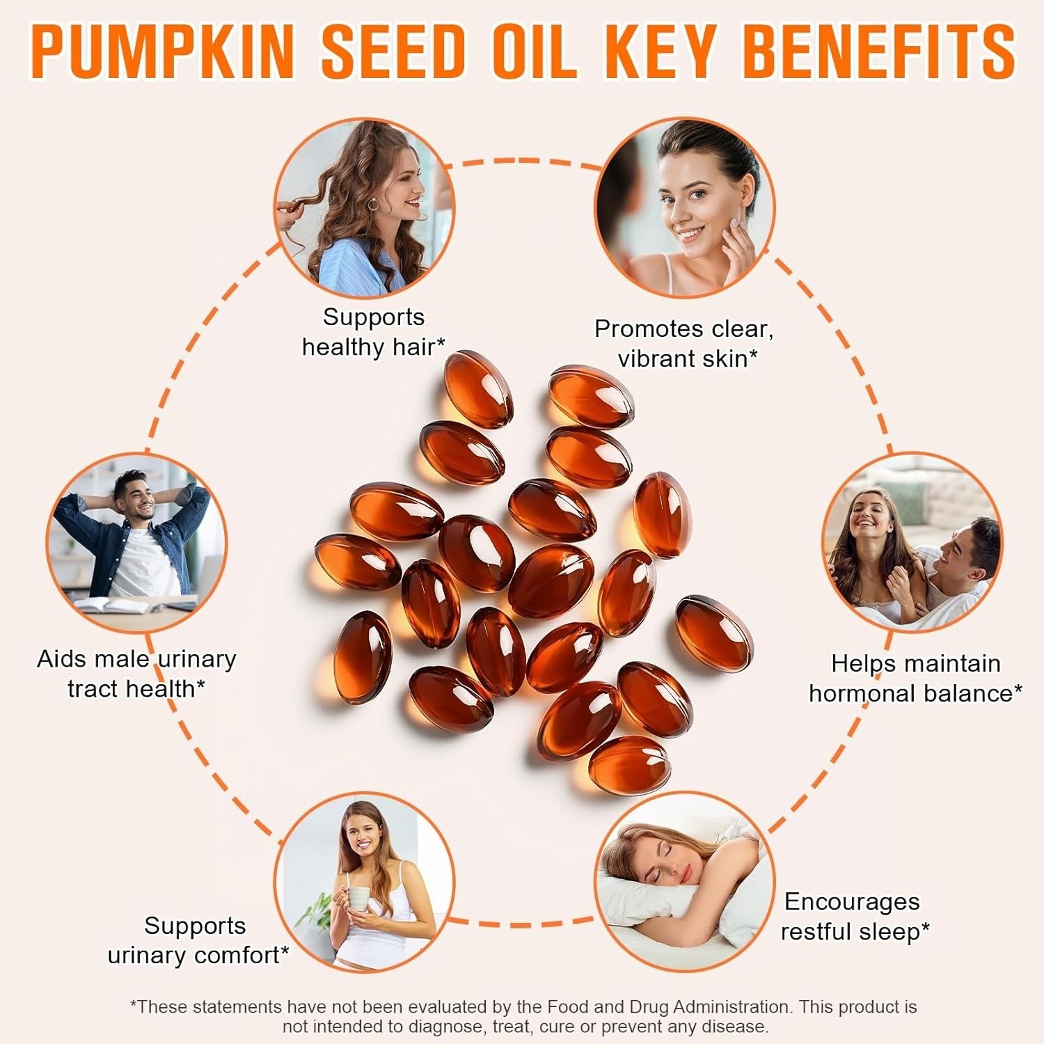 Pumpkin Seed Oil 1000mg with Saw Palmetto 300 Softgels Prostate Health