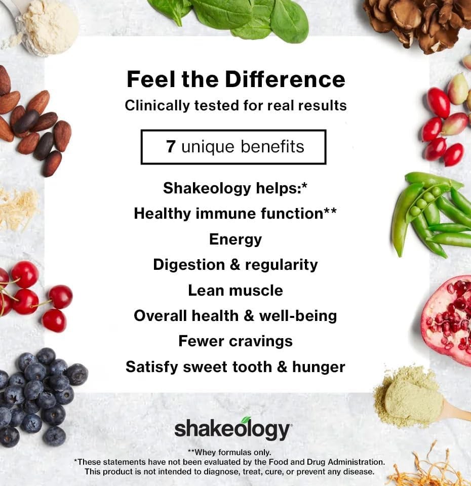 Shakeology Sampler Pack Whey Protein Powder Gluten Free Superfood Shake Mix