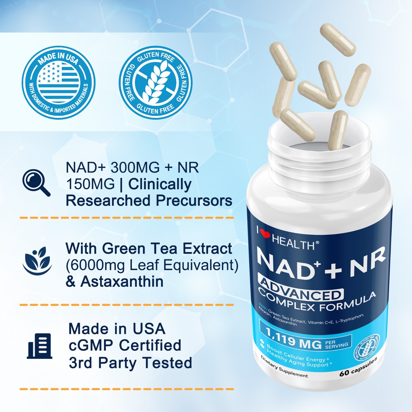 NAD+ ADVANCED 3000mg Supplement for Anti-Aging, Energy, Focus,Nicotinamide 60CT