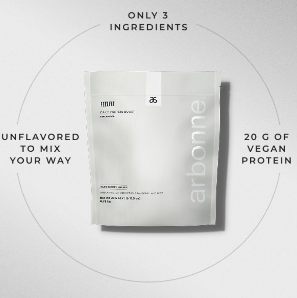 New Bag – Arbonne FeelFit Daily Protein Boost