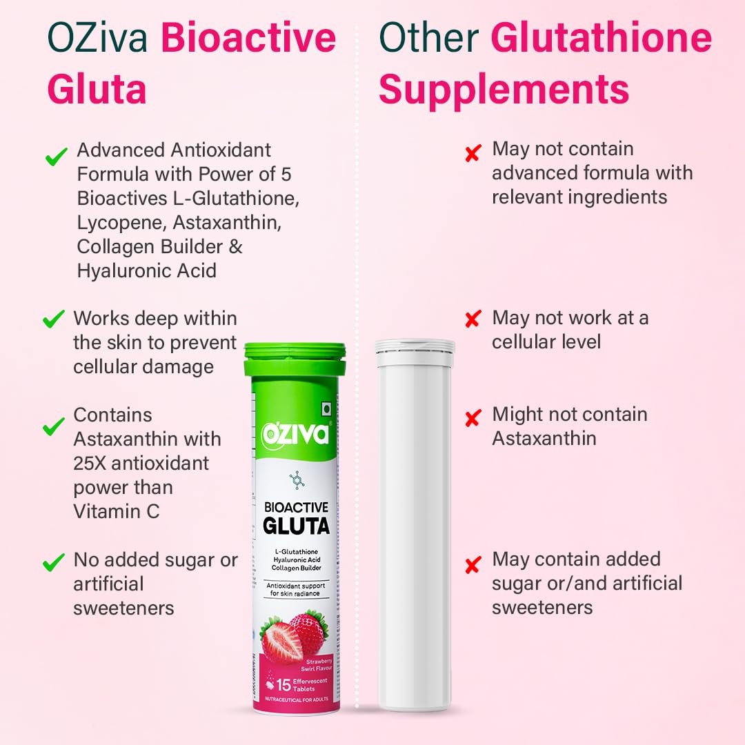 OZiva Bioactive Glutathione Tablets for Radiant Skin 30 Effervescent Tablets