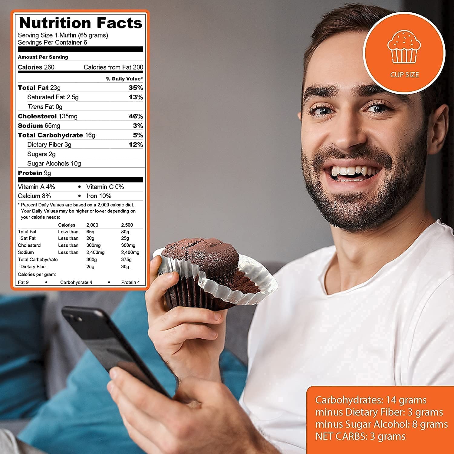Carbolicious Low Carb Chocolate Muffins 6 Pcs (1-Pack) Sugar free, Keto Friendly