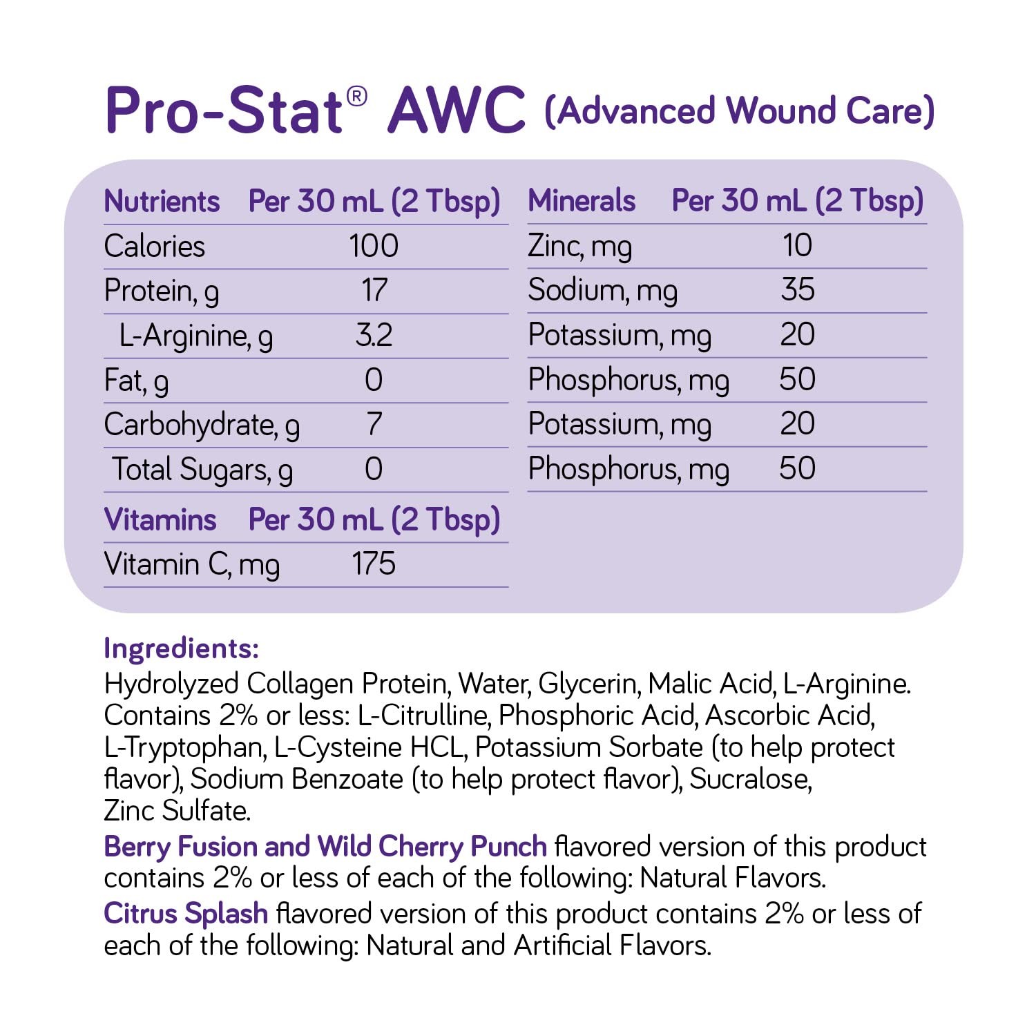 Pro-Stat Advanced Wound Care Awc Concentrated Liquid Protein Medical Food –
