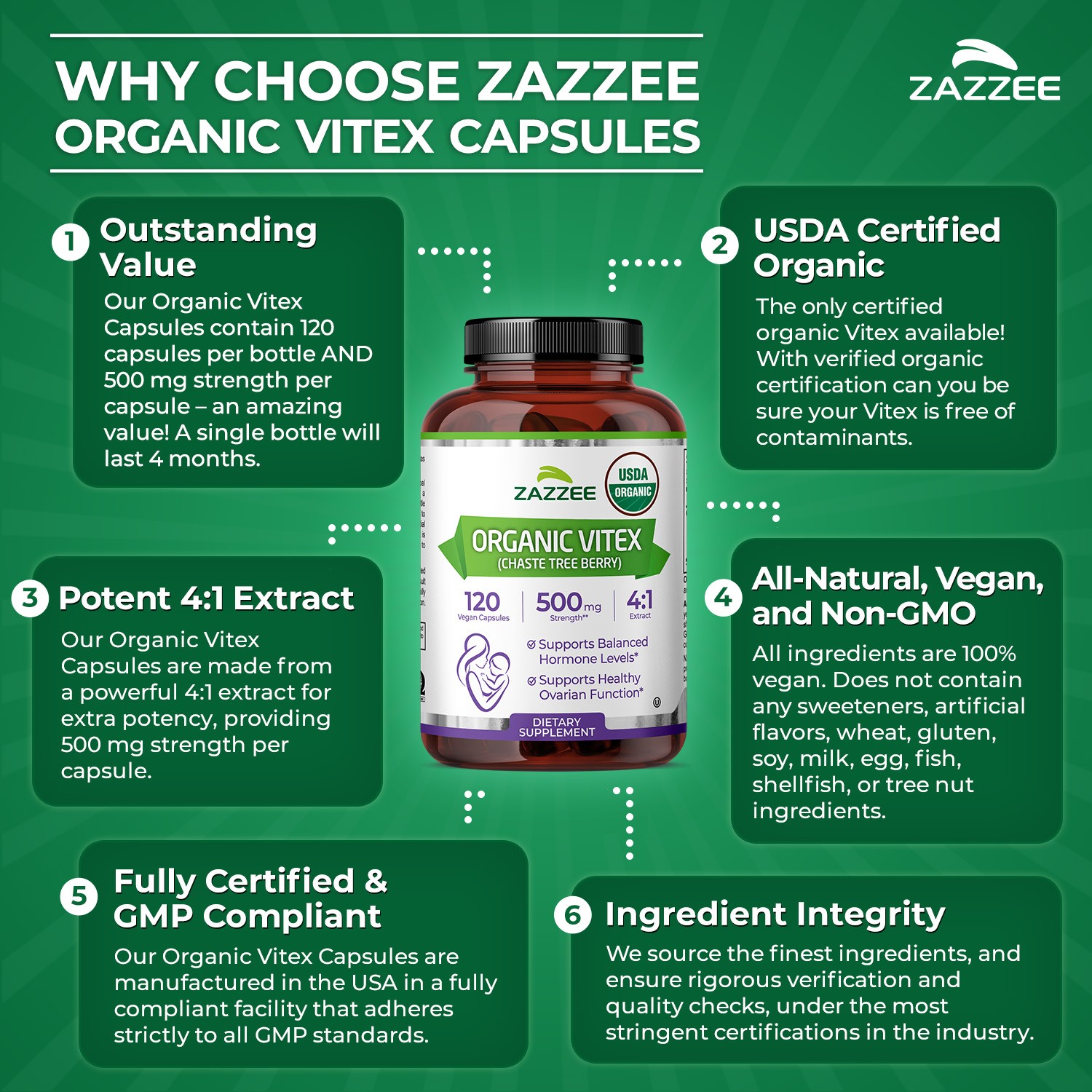 Vitex USDA Organic 500 mg Strength 120 Veggie Caps 4:1 Extract 4 Month Supply