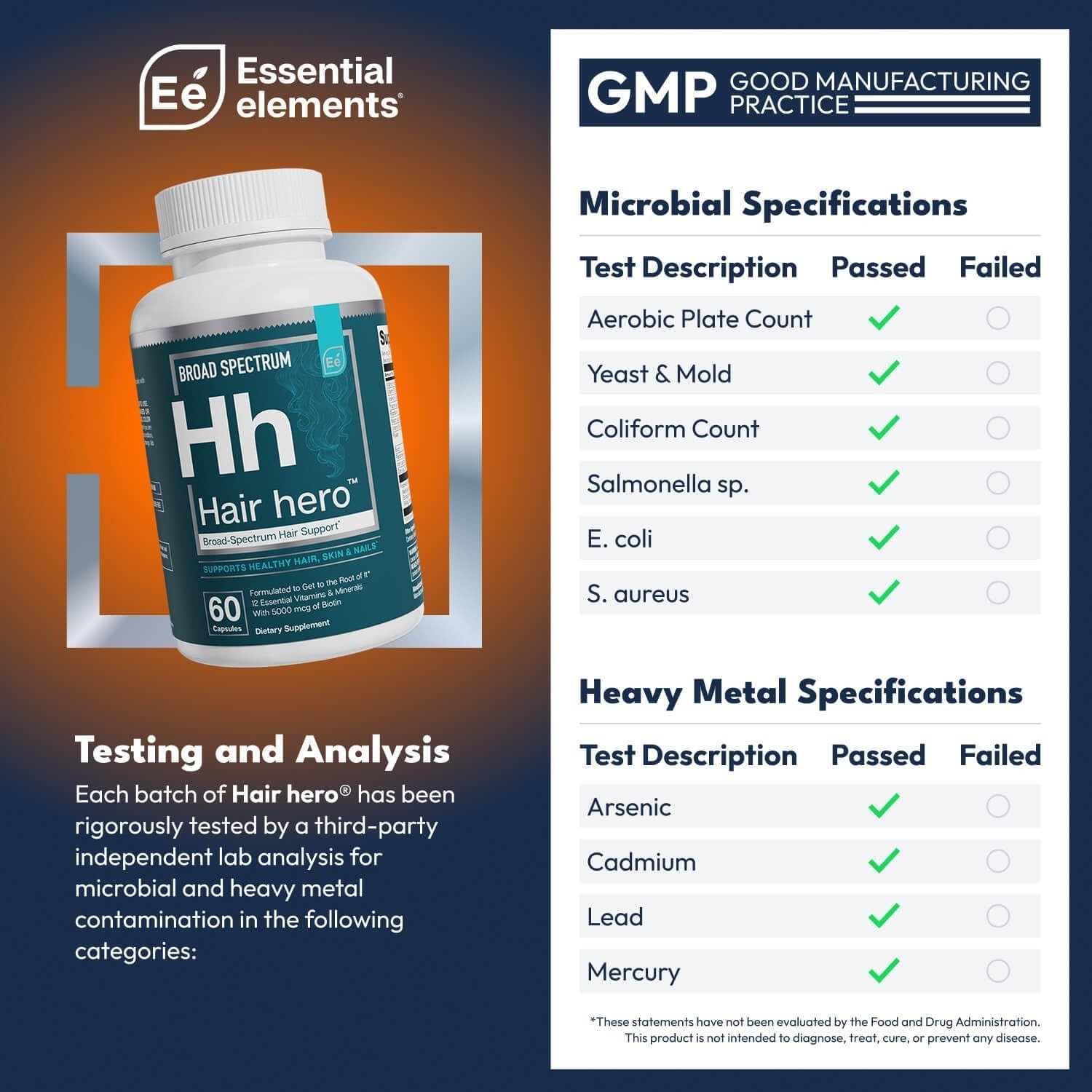 Essential Elements Hair Hero | 5000mcg Biotin for Men | Growth & Strength (60ct)