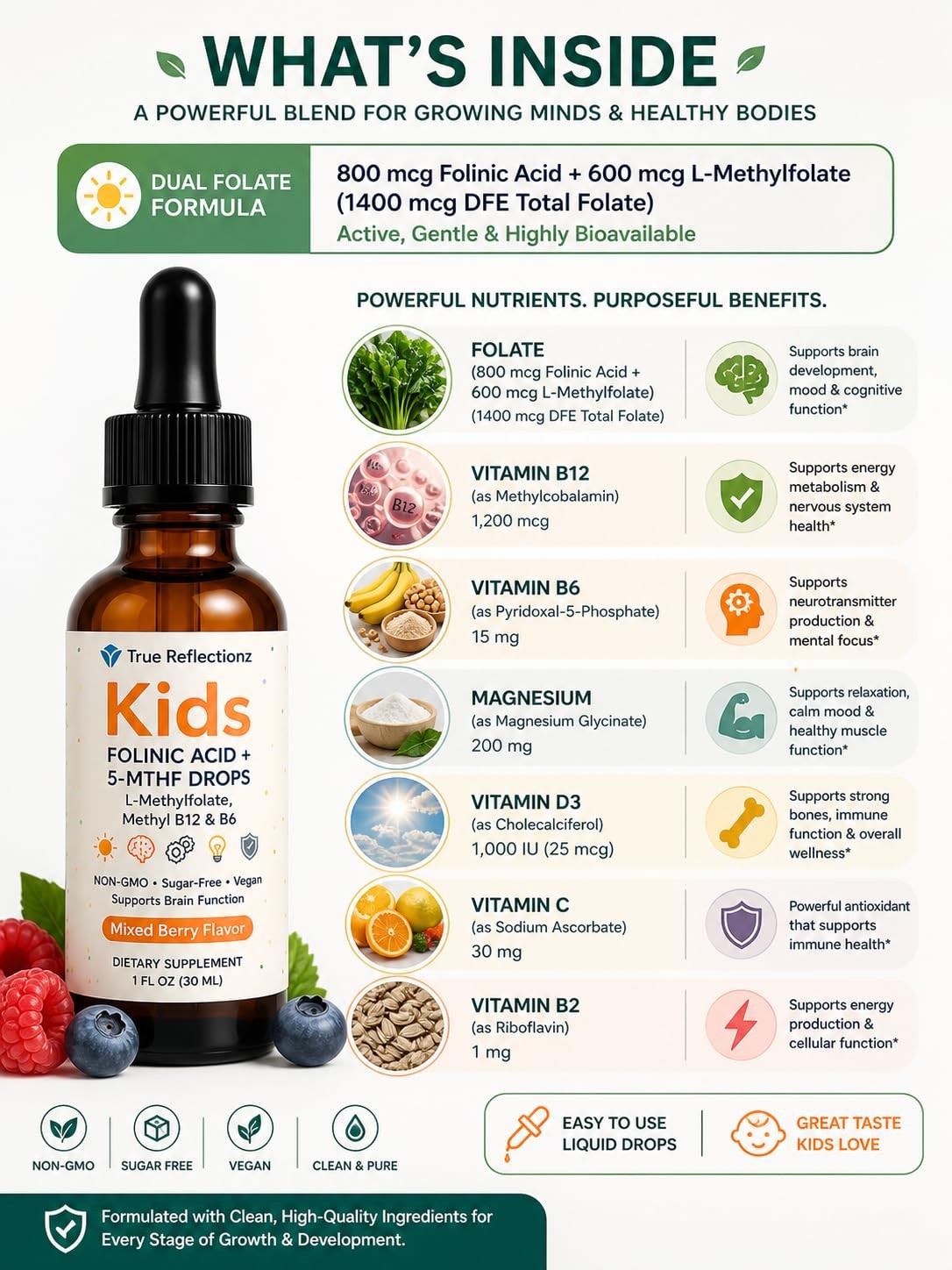 Folinic Acid Drops Kids 800 mcg + LMethylfolate + B12 +P5P B6 Gentle Methylat…
