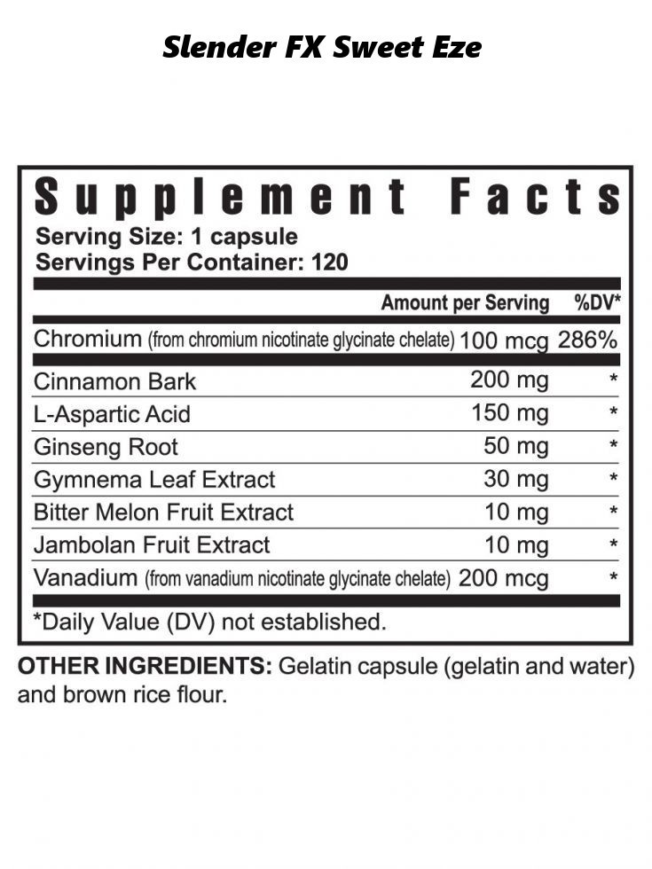 Youngevity Dr. Wallach Healthy Body Blood Sugar Pak™ 2.0