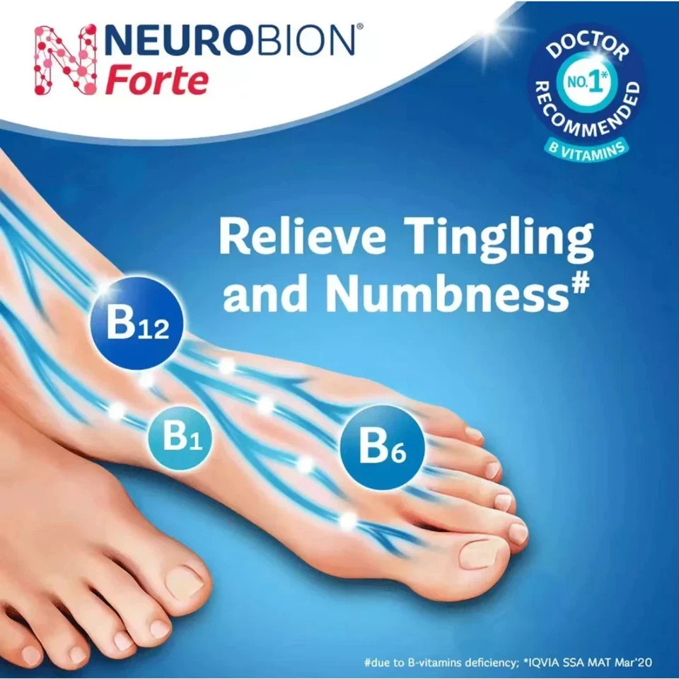 Neurobion Forte Vitamin B complex – 30 tablets ( X 2 )