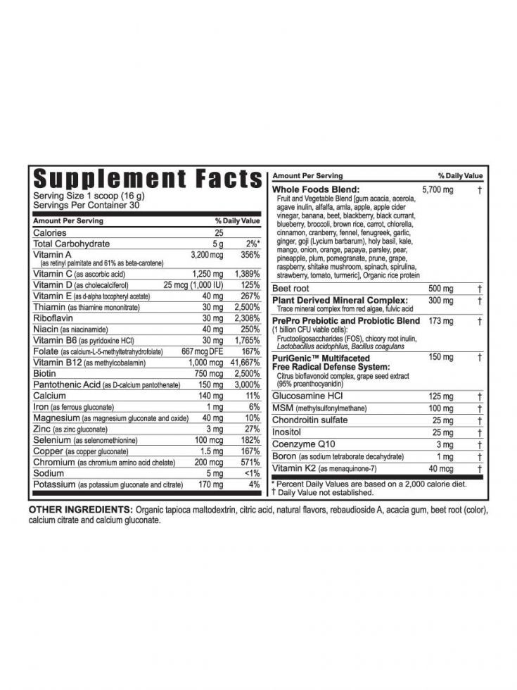 Youngevity