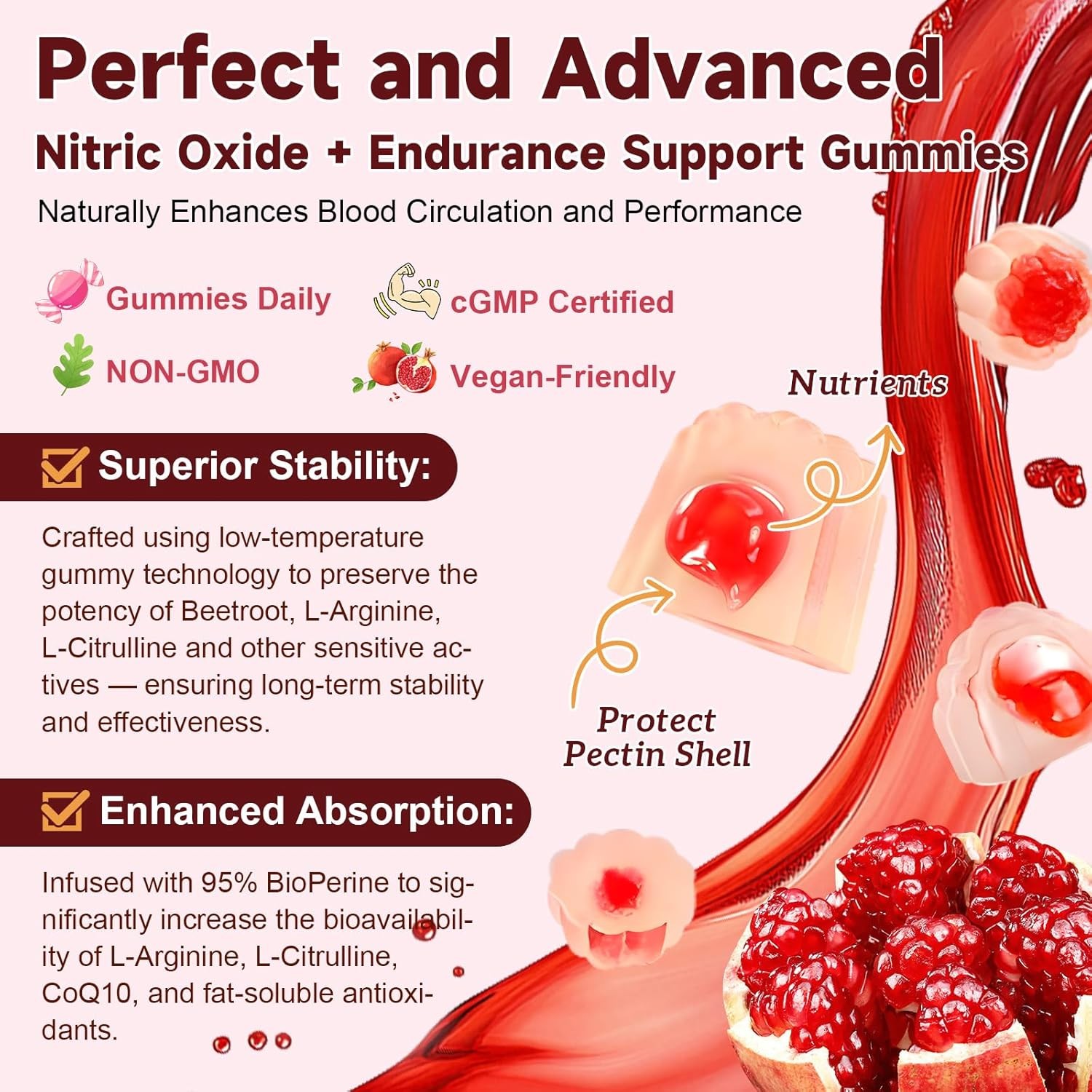 Nitric Oxide Booster Beet Root Gummies with L-Arginine, L-Citrulline, Grape Seed