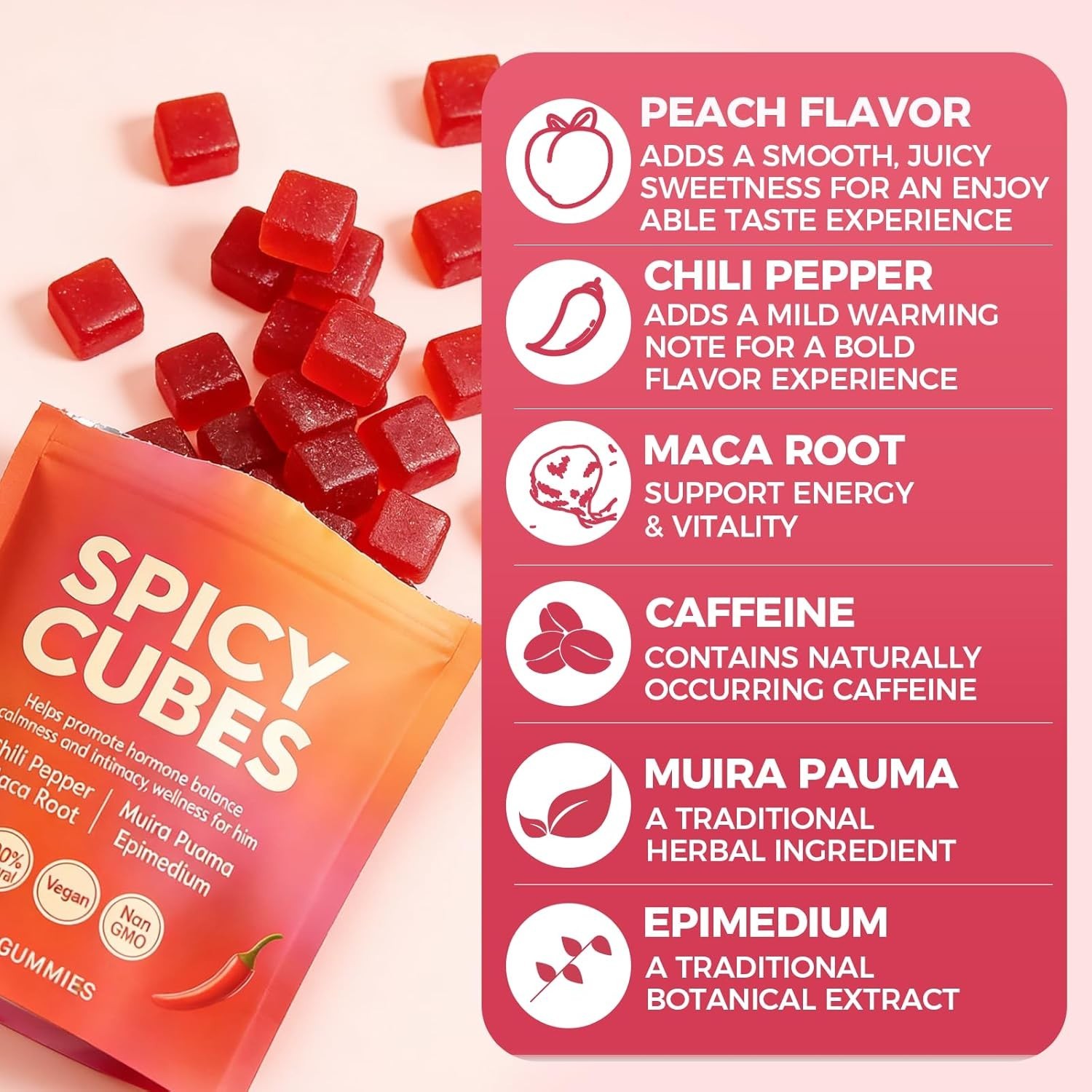 1/2/3 Pcs Spicy Cubes Hot Peach Gummies with Chili, Maca Root Vegan 30 Count