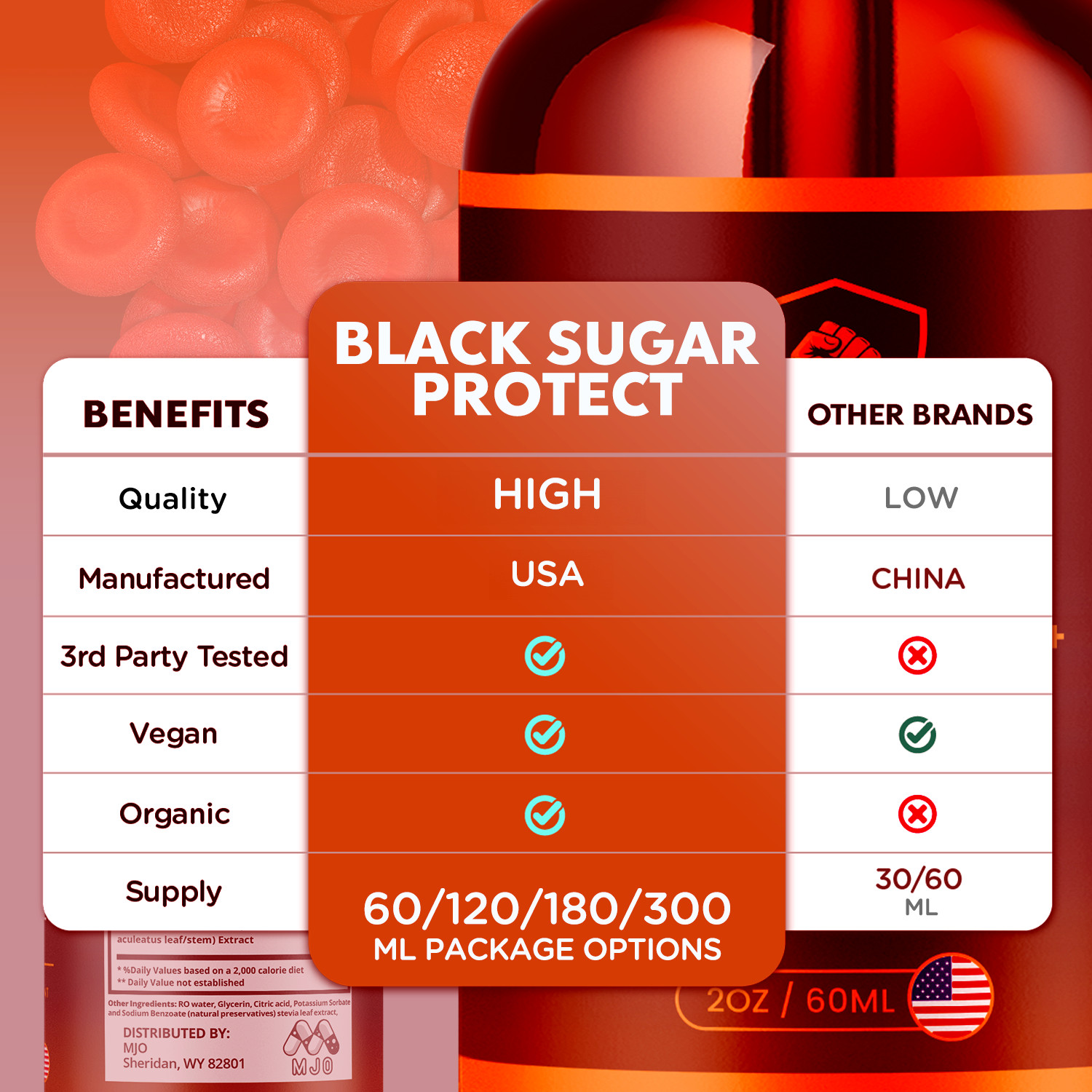 (3 Pack) Black Sugar Protect Drops Advance Blood Support Formula 90 Servings