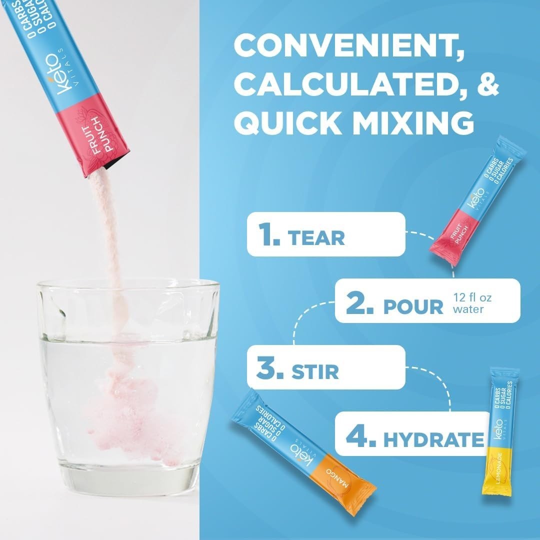 Energy Drink Mix, Zero Calorie Electrolytes