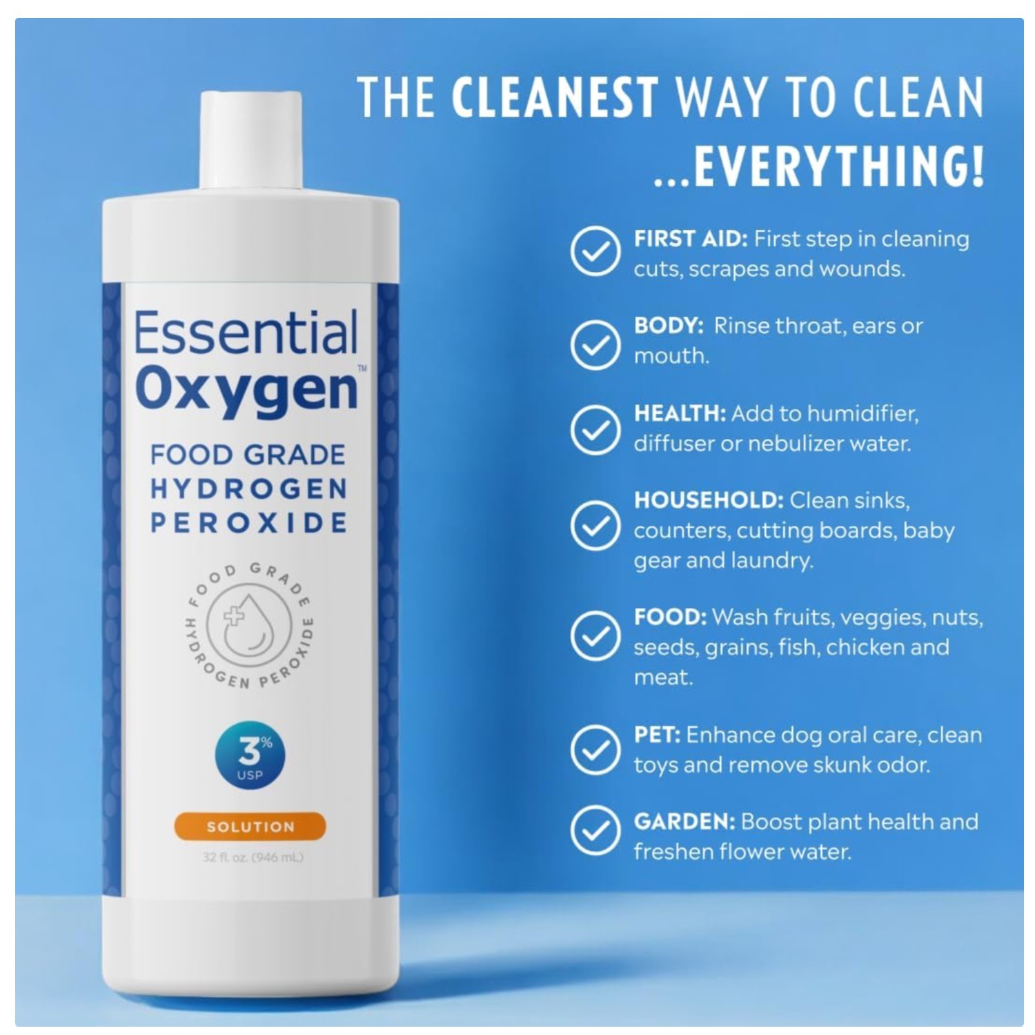 Food Grade Hydrogen Peroxide 3% 32oz Natural Cleaner