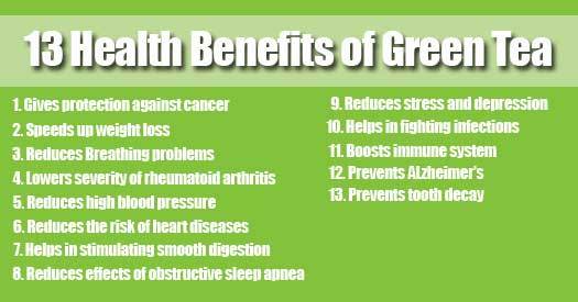 energy supplement natural – GREEN TEA – ANTI-WRINKLE COMBO 2B – grape seed capsu