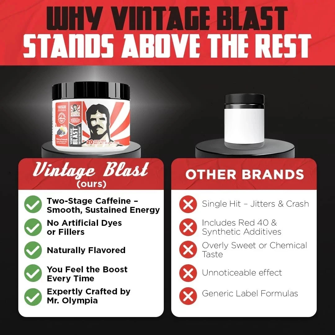 Old School Labs Ultimate 2 Stage Pre Workout for Explosive Energy, Massive Pumps
