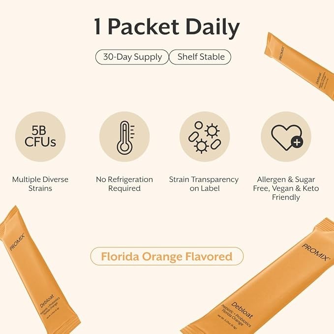 PROMIX Debloat Prebiotic + Probiotics Florida Orange Supplement New
