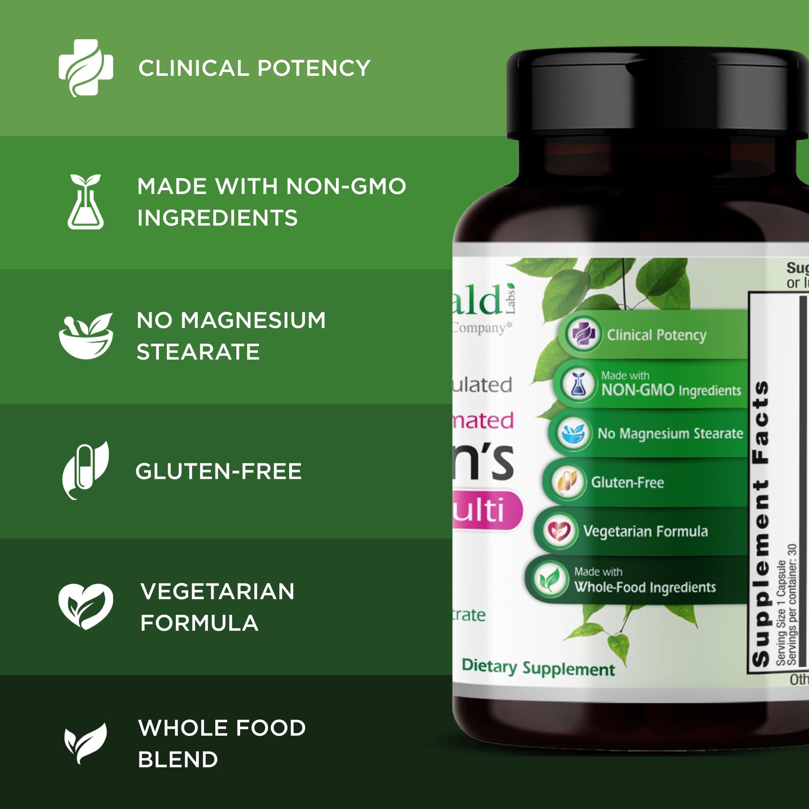 EMERALD LABS Women’s 1Daily Multi Multivitamin for Women Includes Calcium,