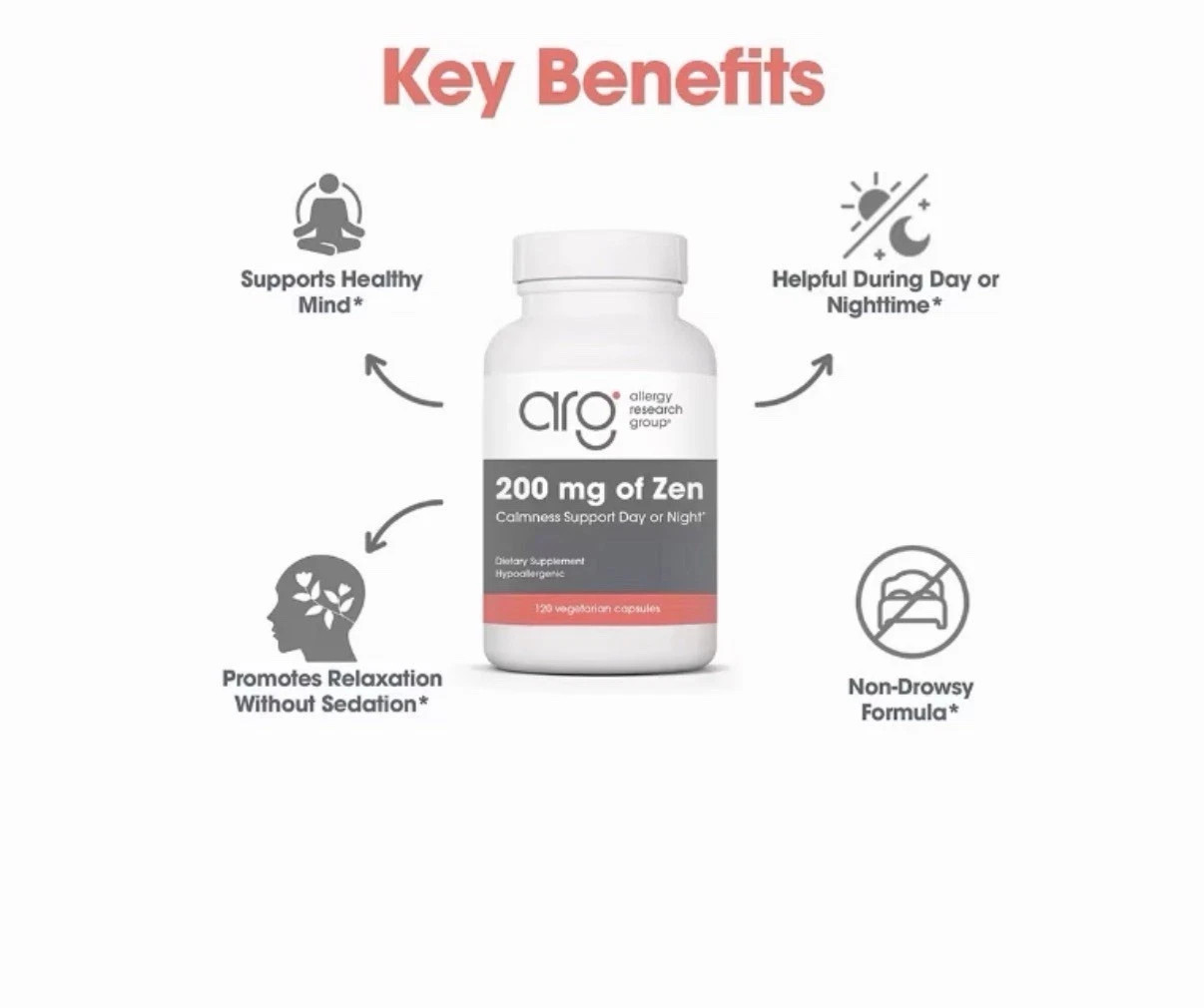 Zen 200mg by Allergy Research Group 120 Capsules Stress & Relaxation Support