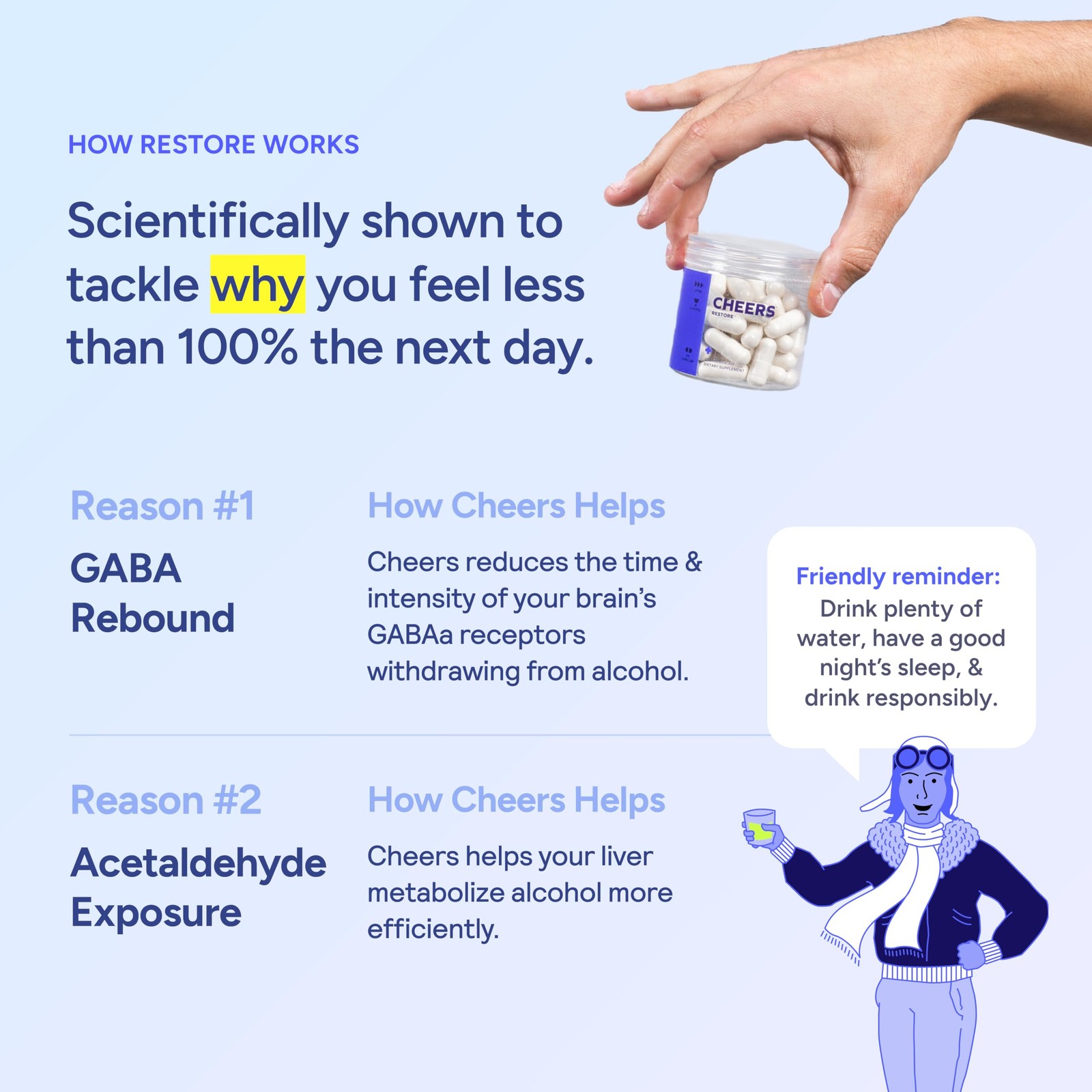 Cheers Restore | Supplement with DHM + LCysteine | Feel Better After Drinking…