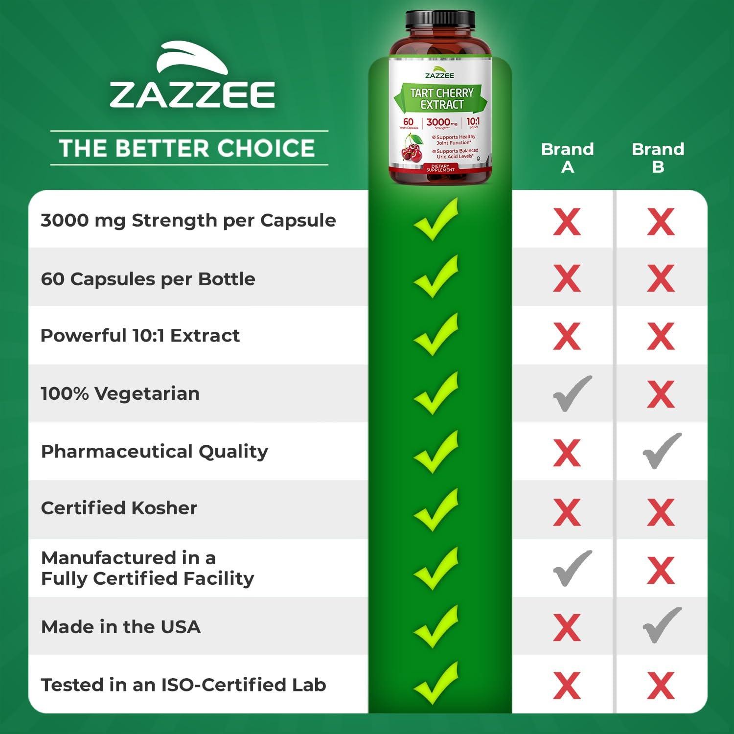 Zazzee Tart Cherry 10:1 Extract, 3000 mg Strength, 60 Vegan Capsules, Kosher