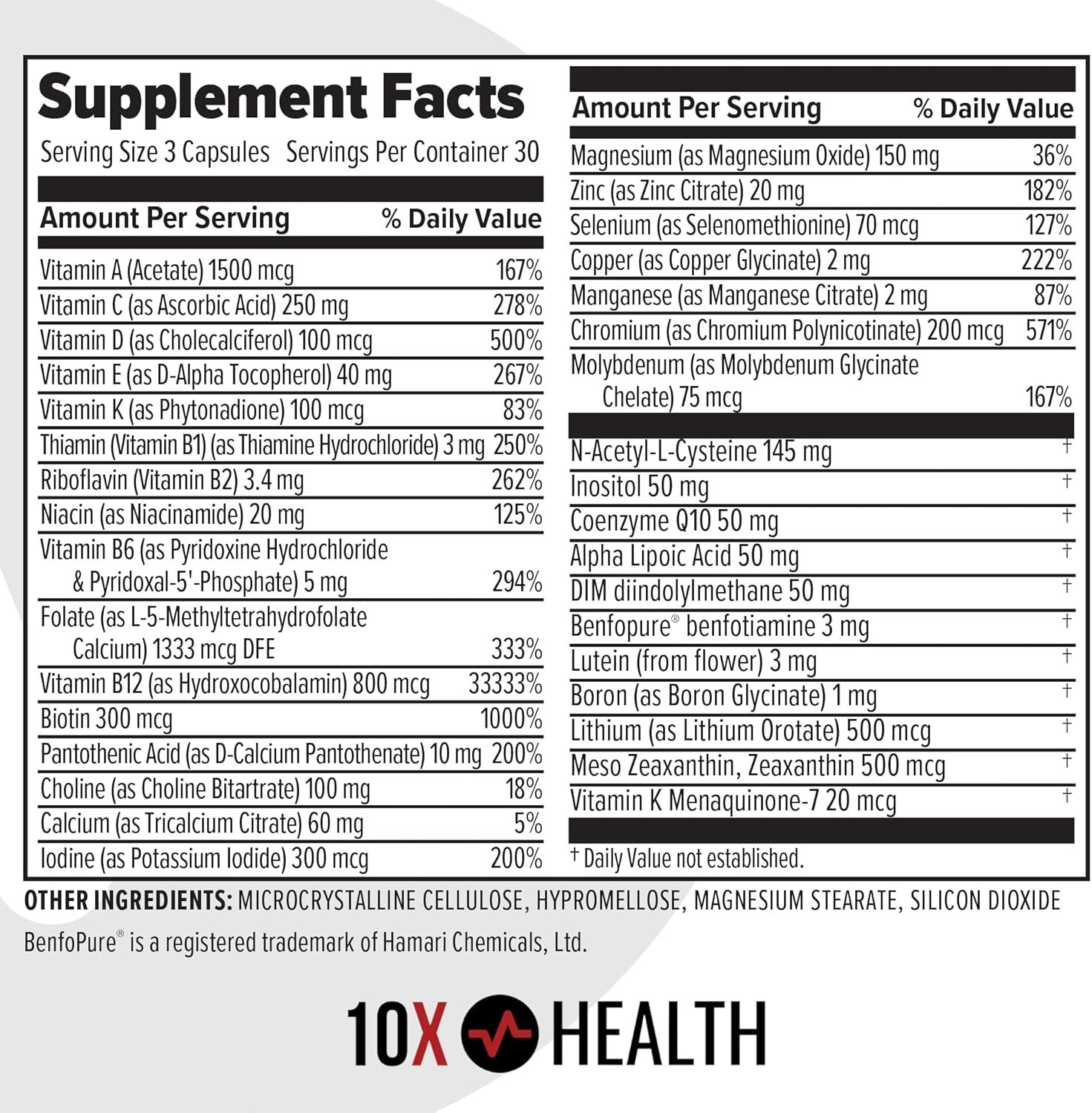 “Quality 10X 3pk Health Optimize Methylated Multivitamin 90 Caps Free Ship 2026