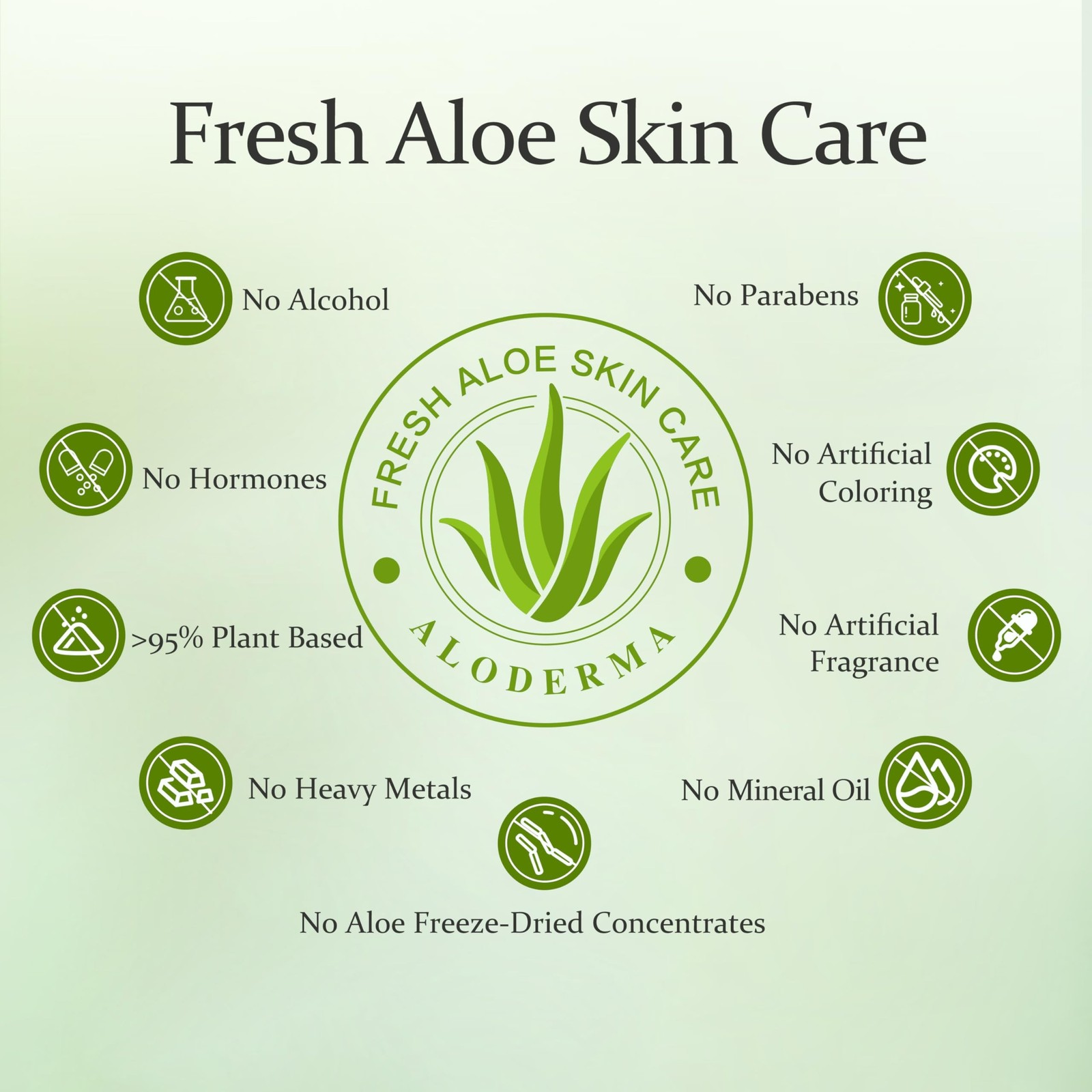 Aloderma Signature Aloe Vitality Hydrating Set – 6 Pieces – Gel, 2pcs x Clean…
