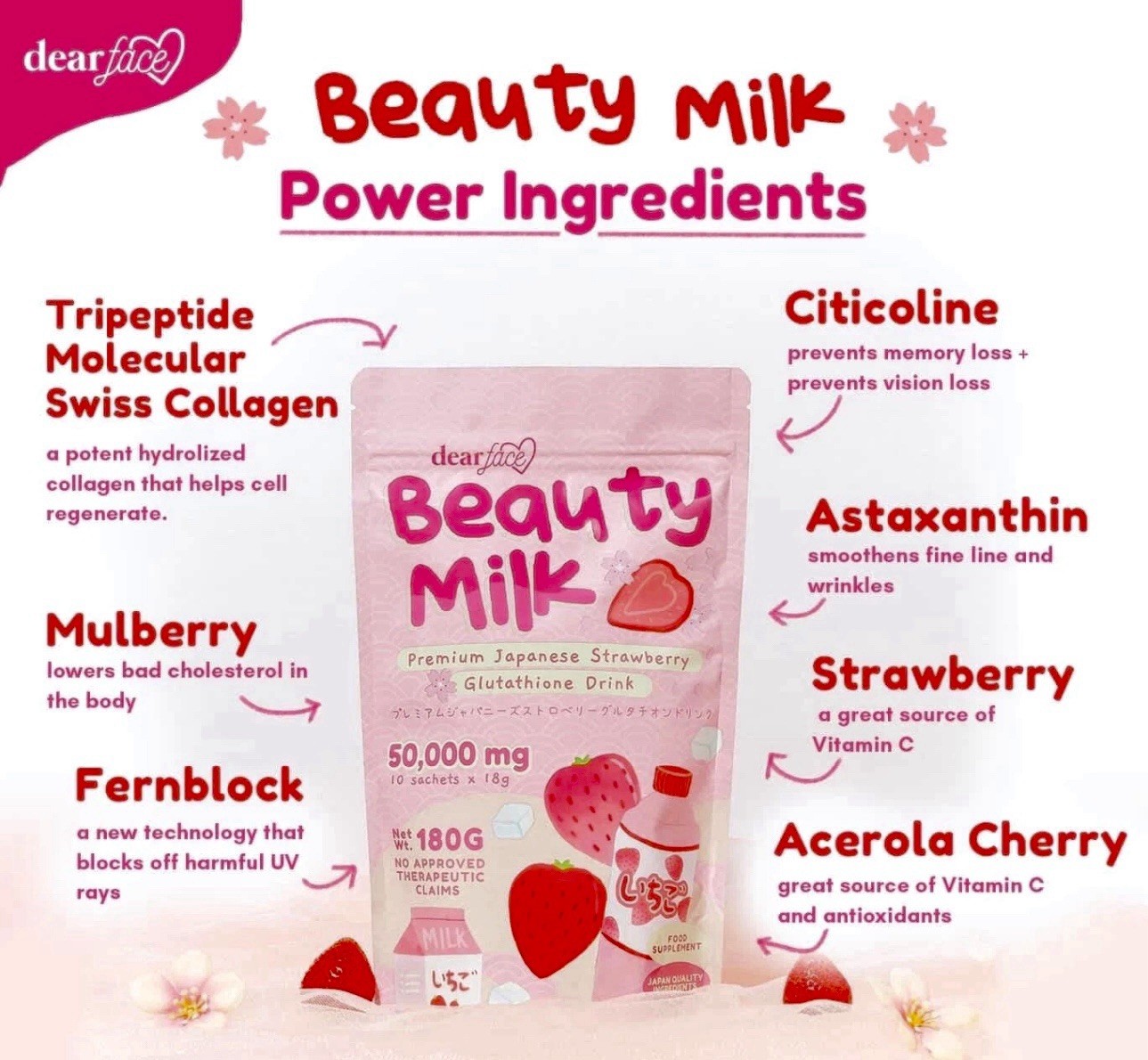 Beauty Milk glutathione &Collagen Lightening Skin Clear Face& Dark spots 2 Pack