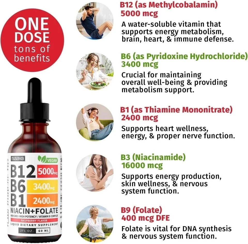 Nusava Vitamin B complex – B 12, B 6 & B 1 + Niacin & Folate – Double pack