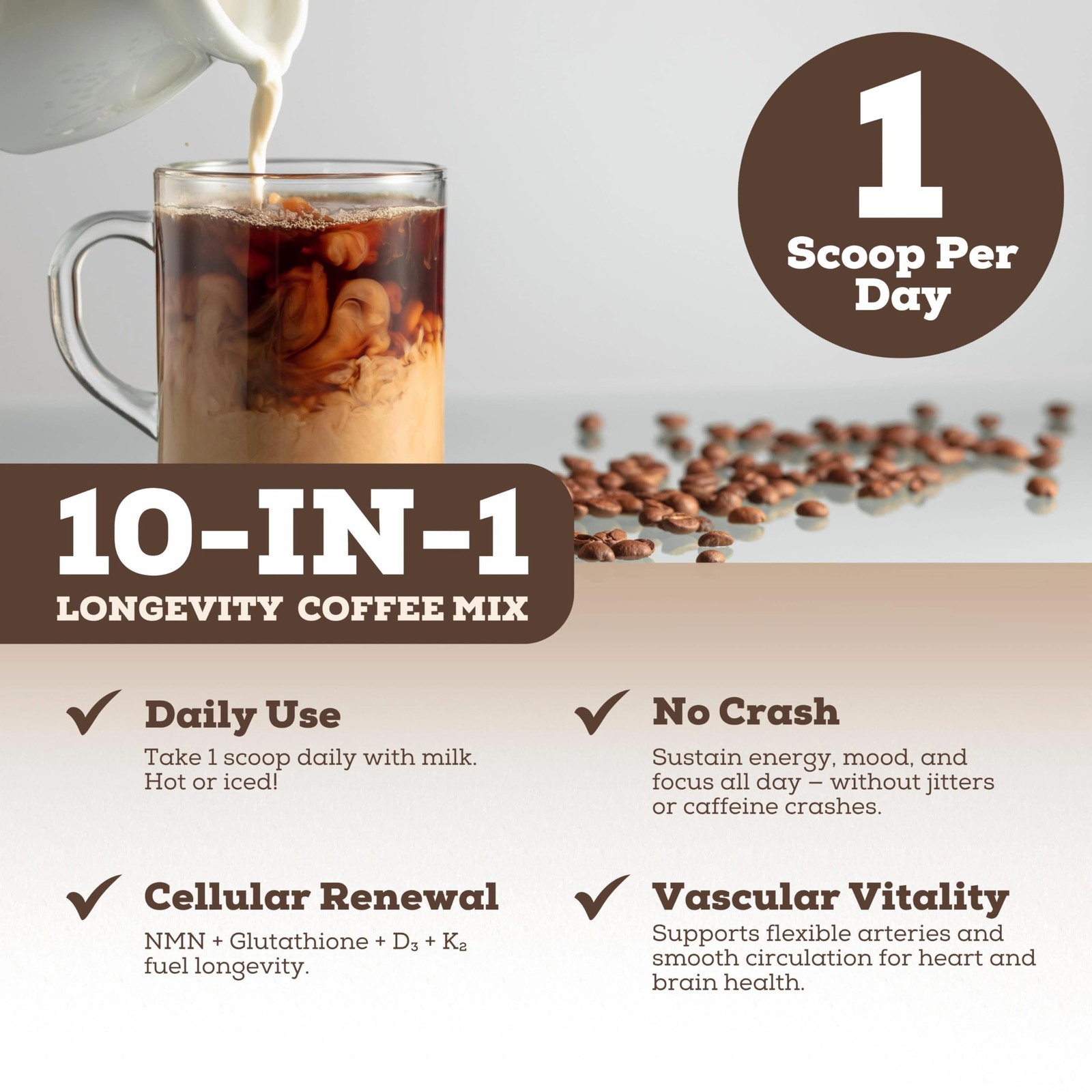 Black Forest Longevity Mix Liquid NAD+ Alternative Mocha Coffee 10-in-1 with NMN