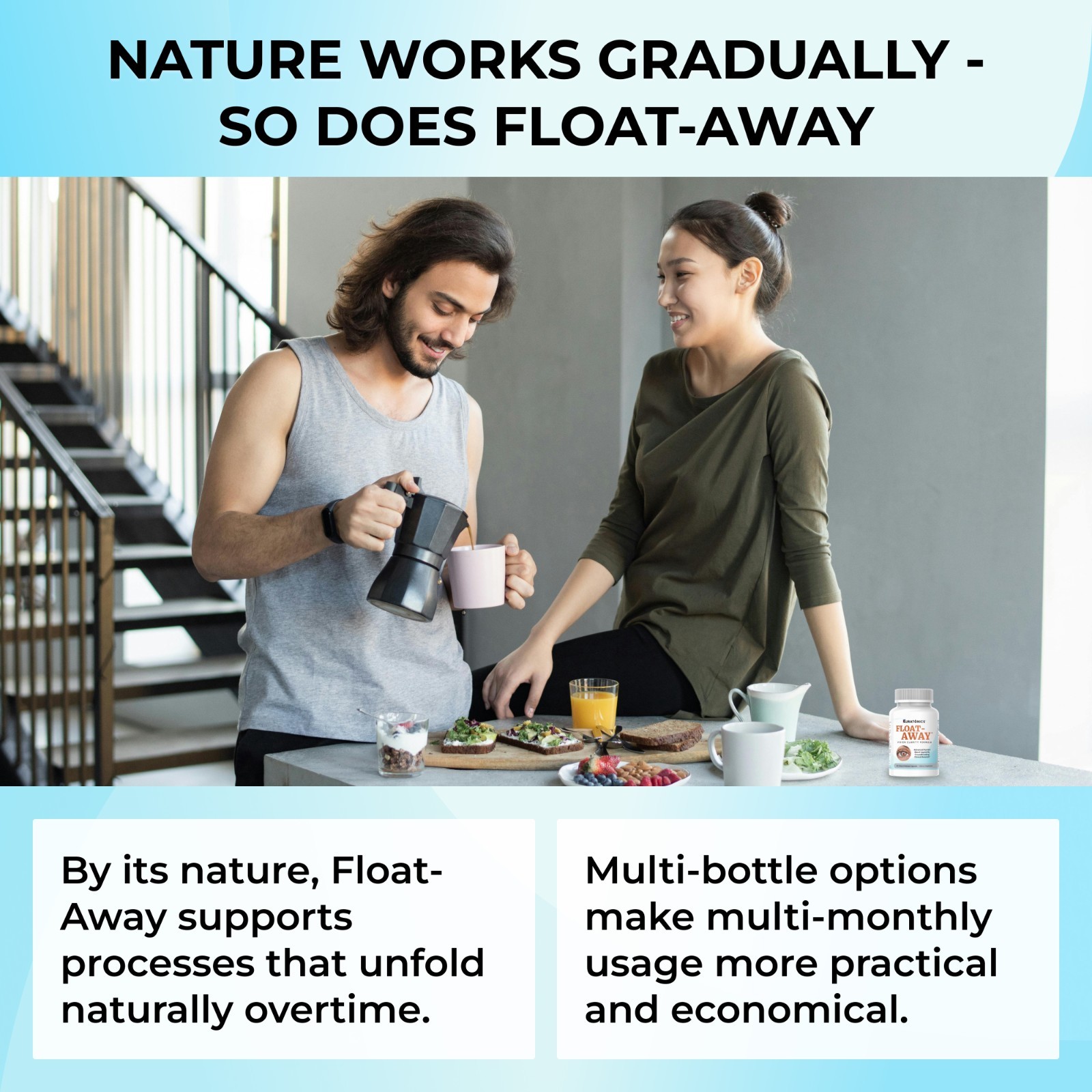 Eye Floater Wellness Formula – clinically demonstrated vision support supplement