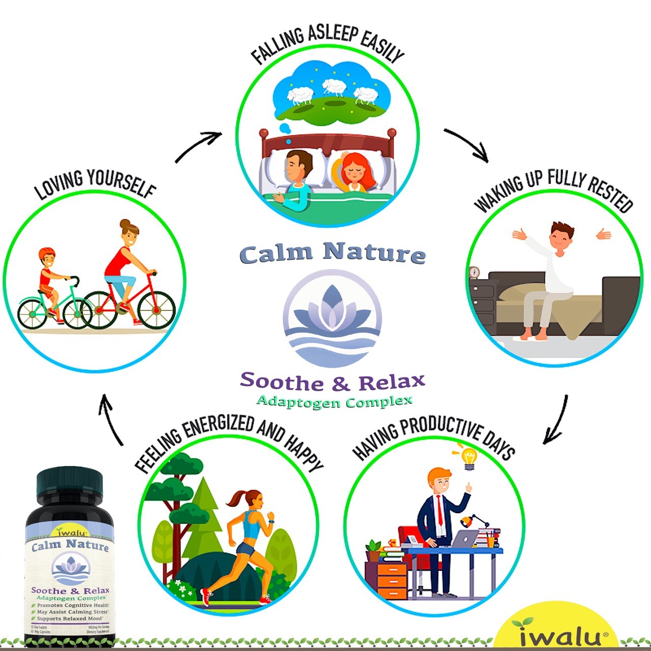Hormone Balance for Women: Harmony & Well-Being | Supplement 60 Pill Capsule USA