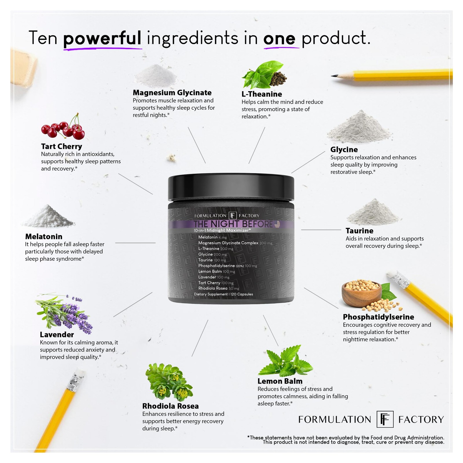 The Night Before 10-in-1 Sleep Support | Melatonin 4mg, Magnesium Glycinate 3…