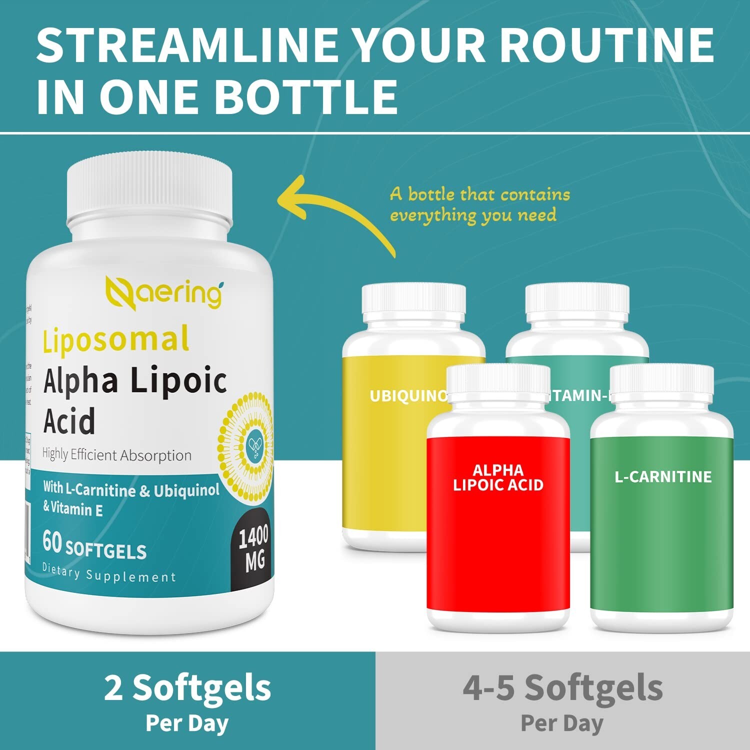 Liposomal Alpha Lipoic Acid 1400mg Softgels ALA (60 Ct. x 2)
