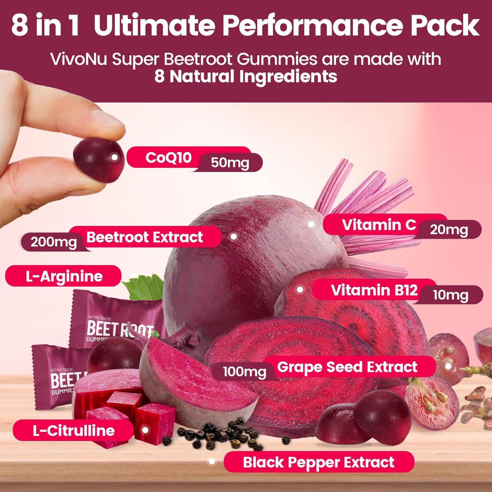 organic Beet Root Gummies For Blood Pressure Heart Health Support Energy Leve…