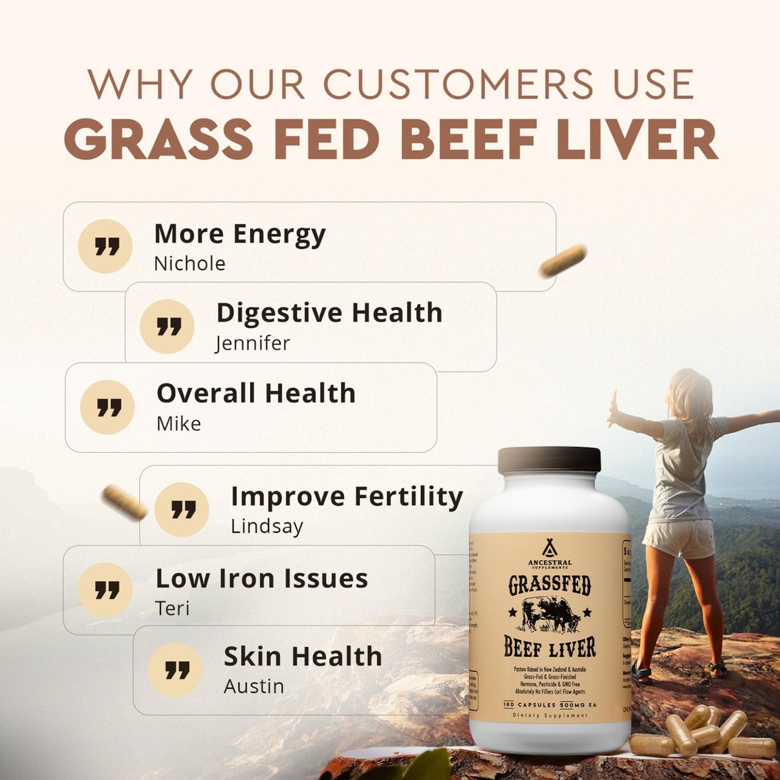 Ancestral Supplements Grass Fed Beef Liver 180 Capsules, Supports Energy Prod