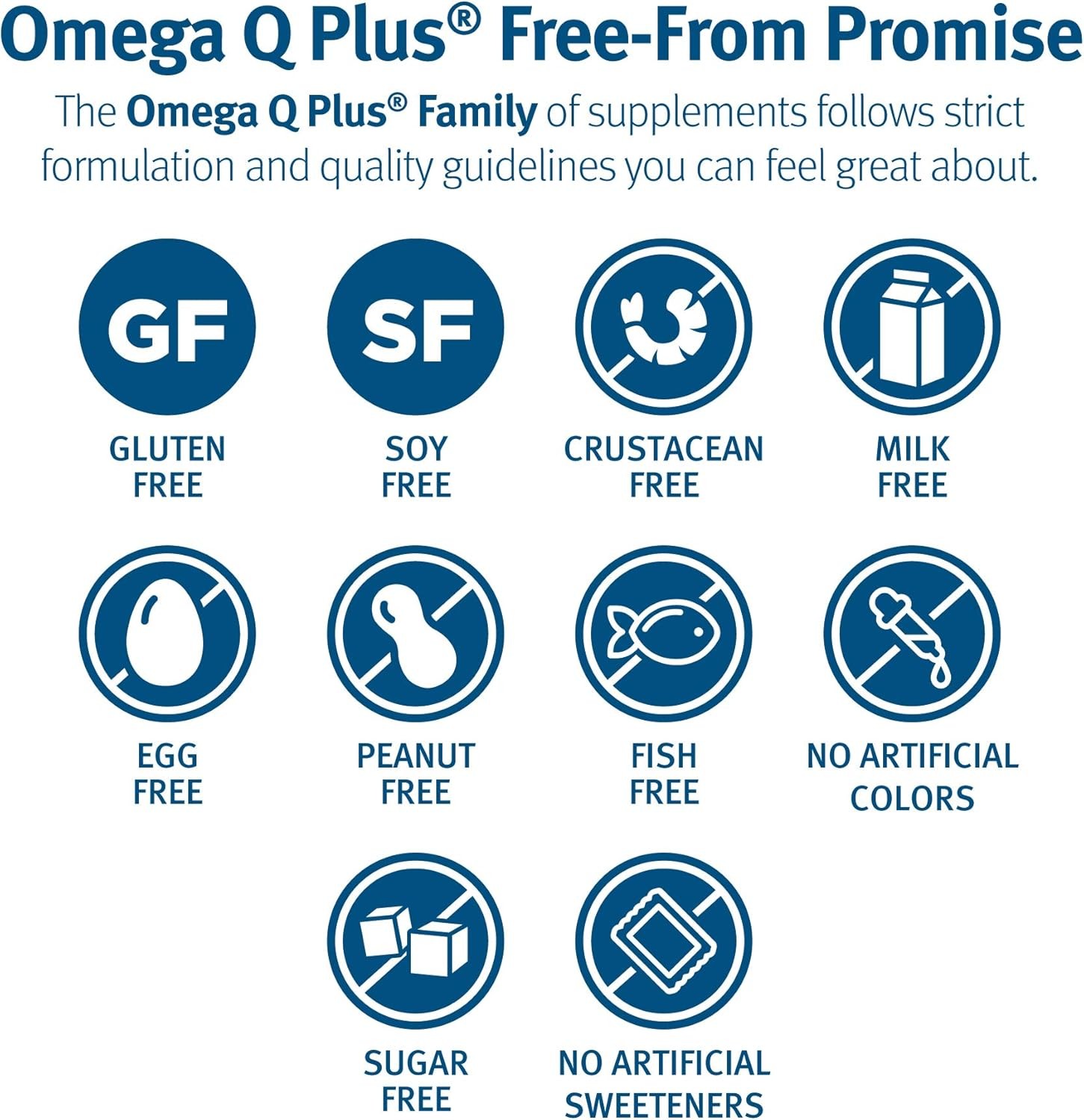 Dr. Sinatra Omega Q Plus– Omega-3 and CoQ10 Supplement Delivers Everyday Heart