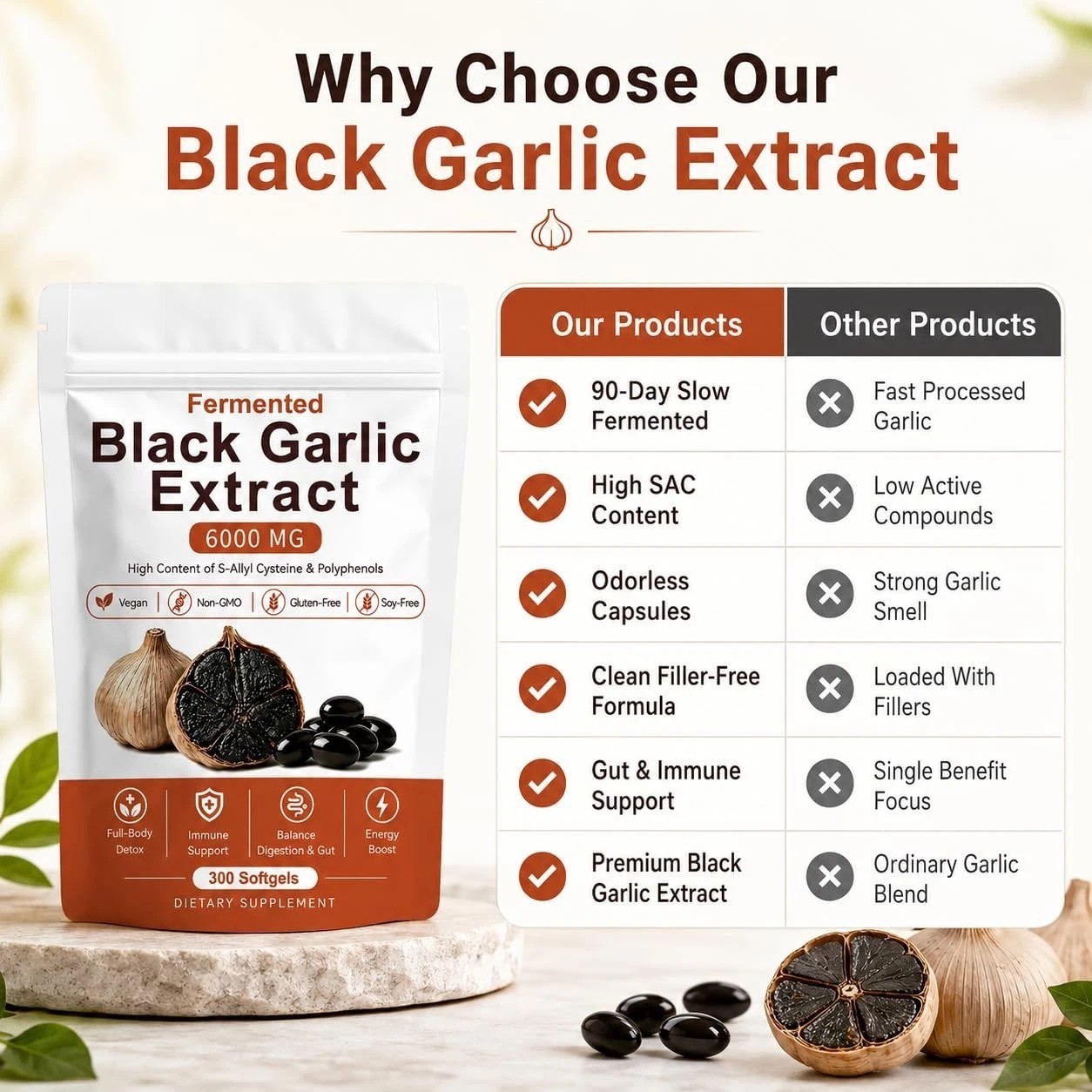 Fermented Black Garlic Extract, Natural Black Garlic Capsules, Odorless Garlic..