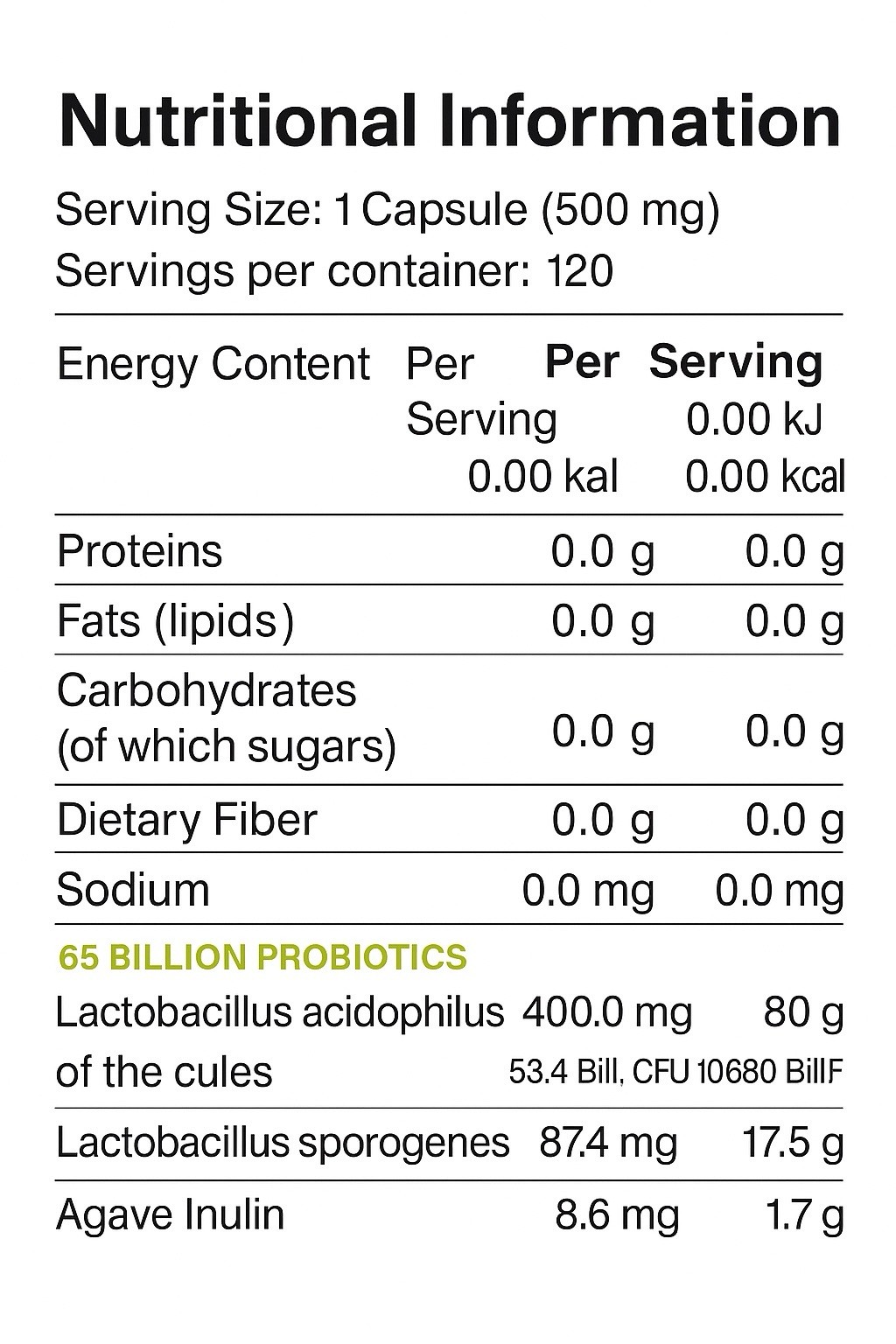 Biobo Labs BioCore ProVit Probiotic Supplement 120 Capsules Lactobacillus