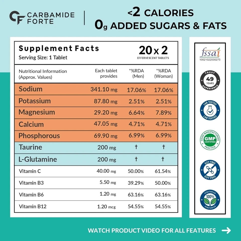 Carbamide Forte Electrolyte Effervescent Tablet Pack of 20x 2 No sugar Vitamins