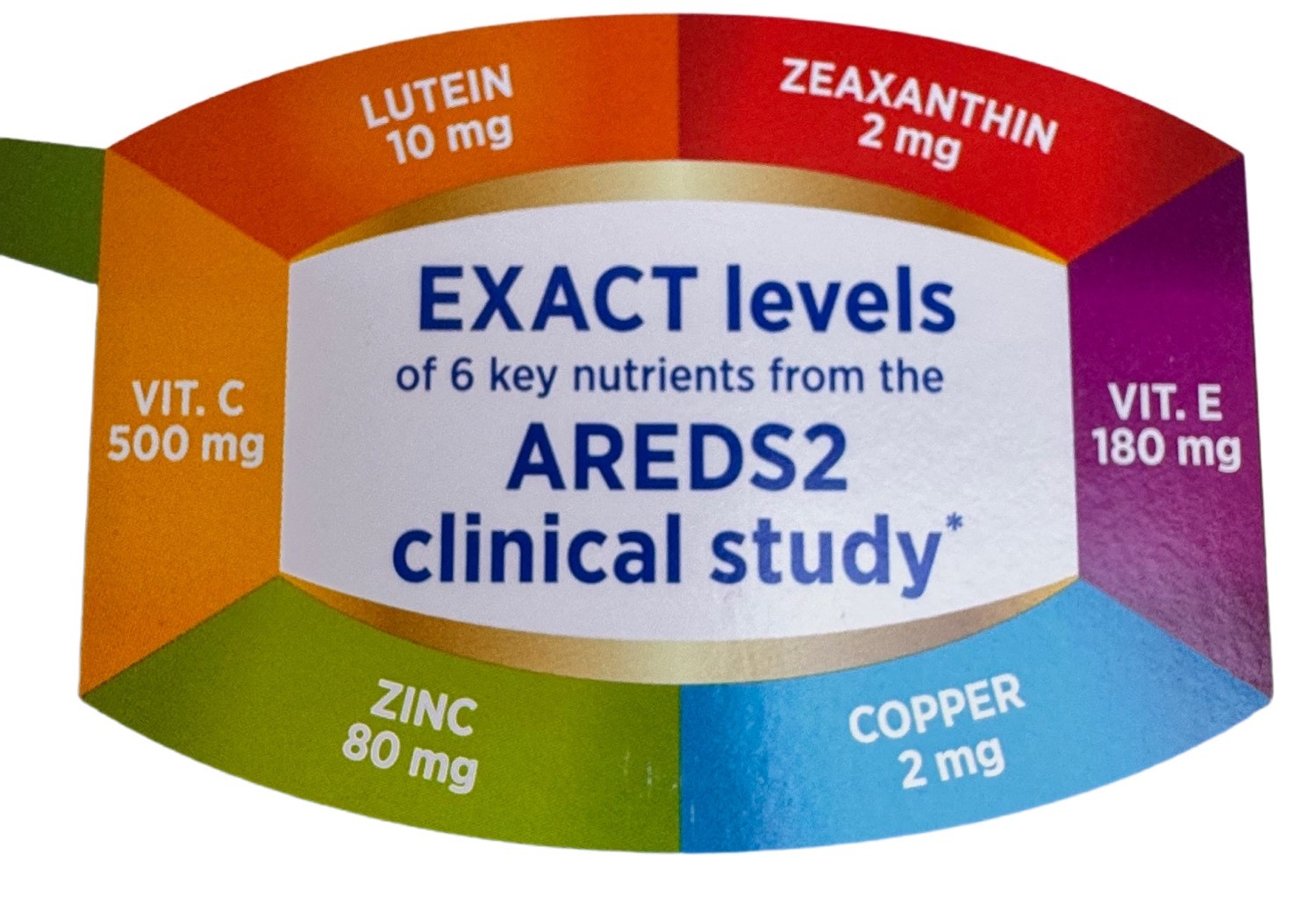 Preservision AREDS 2 210 Count Eye Vitamin Mini Soft Gels Antioxidant Supplement